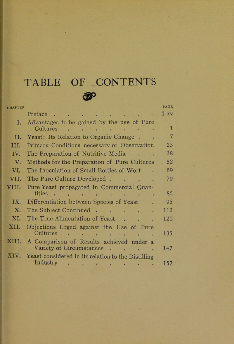 TABLE OF CONTENTS CHAPTER PAGE Preface ........ i~xv I. Advantages to be gained by the use of Pure Cultures 1 II. Yeast: Its Relation to Organic Change . . 7 III. Primary Conditions necessary of Observation 23 IV. The Preparation of Nutritive Media . . 38 V. Methods for the Preparation of Pure Cultures 52 VI. The Inoculation of Small Bottles of Wort . 69 VII. The Pure Culture Developed .... 79 VIII. Pure Yeast propagated in Commercial Quan- tities ........ 85 IX. Differentiation between Species of Yeast . 95 X. The Subject Continued . . . . .113 XI. The True Alimentation of Yeast . . . 120 XII. Objections Urged against the Use of Pure Cultures 135 XIII. A Comparison of Results achieved under a Variety of Circumstances . . . . 147 XIV. Yeast considered in its relation to the Distilling Industry 157