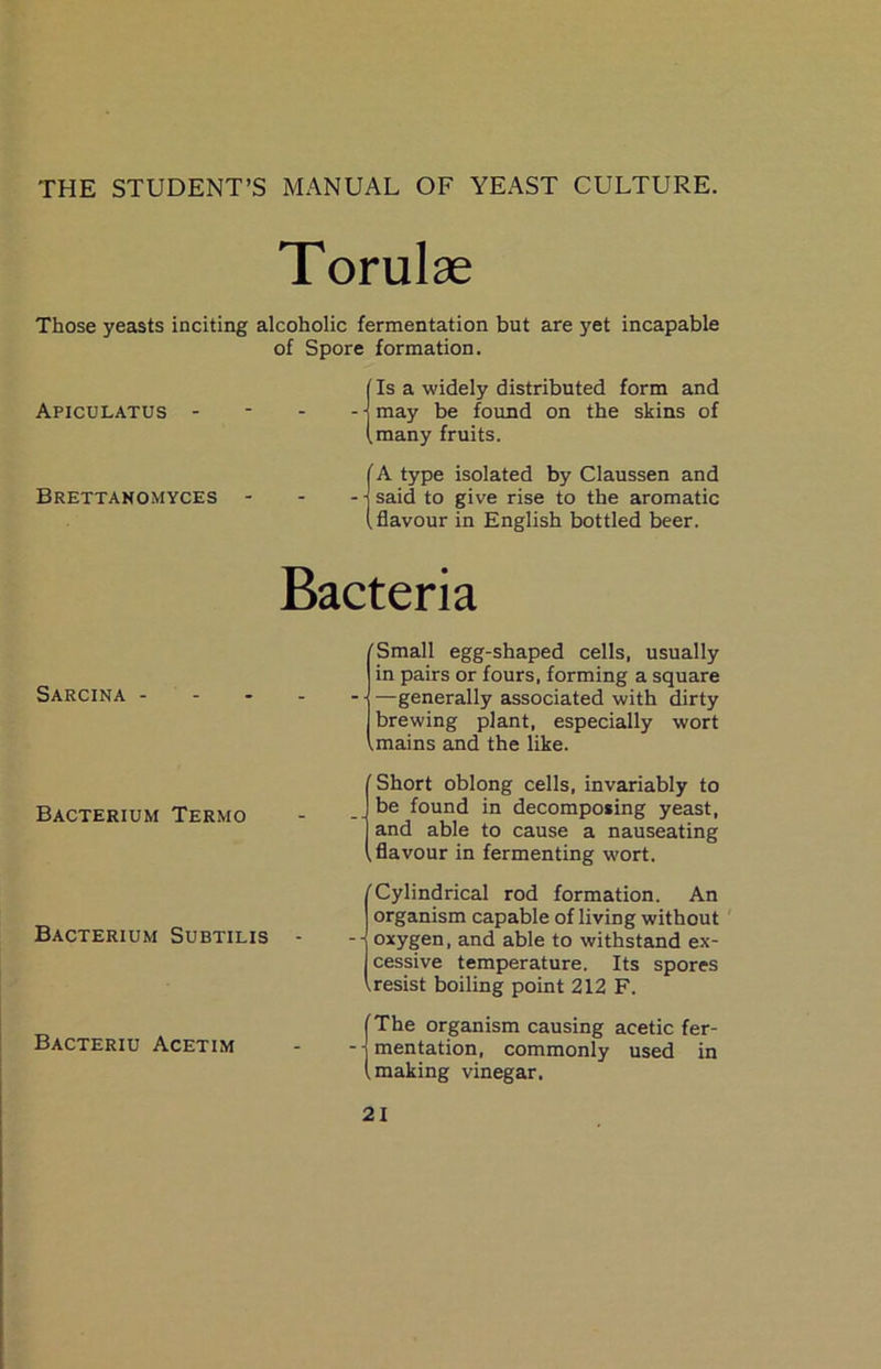 Torulae Those yeasts inciting alcoholic fermentation but are yet incapable of Spore formation. Apiculatus Is a widely distributed form and -■ may be found on the skins of .many fruits. fA type isolated by Claussen and Brettanomyces - - -jsaid to give rise to the aromatic i flavour in English bottled beer. Bacteria Sarcina - Bacterium Termo Bacterium Subtilis Bacteriu Acetim 'Small egg-shaped cells, usually in pairs or fours, forming a square - • —generally associated with dirty brewing plant, especially wort .mains and the like. Short oblong cells, invariably to be found in decomposing yeast, and able to cause a nauseating (flavour in fermenting wort. 'Cylindrical rod formation. An organism capable of living without -■ oxygen, and able to withstand ex- cessive temperature. Its spores .resist boiling point 212 F. The organism causing acetic fer- -■ mentation, commonly used in making vinegar.