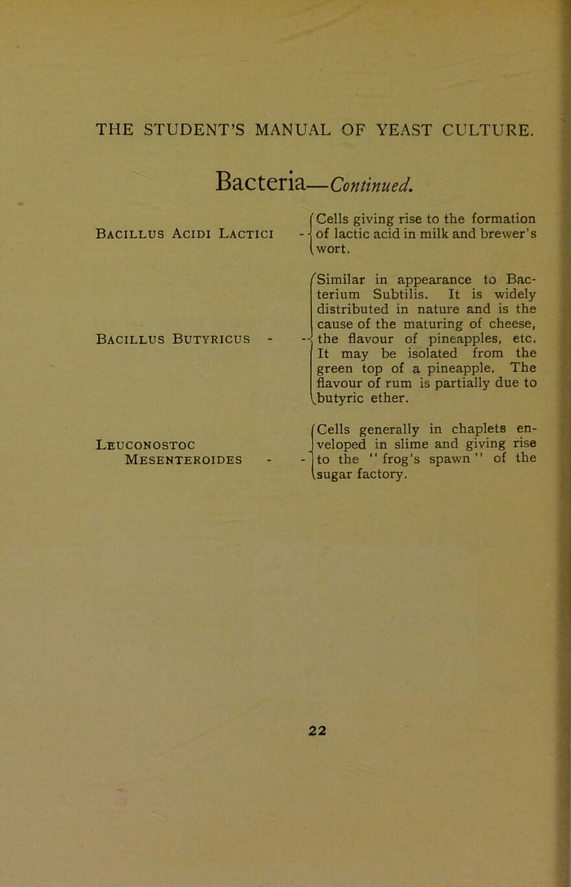 Bac teria— Continued. [ Cells giving rise to the formation Bacillus Acidi Lactici - j of lactic acid in milk and brewer’s (wort. ^Similar in appearance to Bac- terium Subtilis. It is widely distributed in nature and is the cause of the maturing of cheese, - the flavour of pineapples, etc. It may be isolated from the green top of a pineapple. The flavour of rum is partially due to ^.butyric ether. Cells generally in chaplets en- veloped in slime and giving rise to the “frog's spawn” of the .sugar factory. Bacillus Butyricus - Leuconostoc Mesenteroides