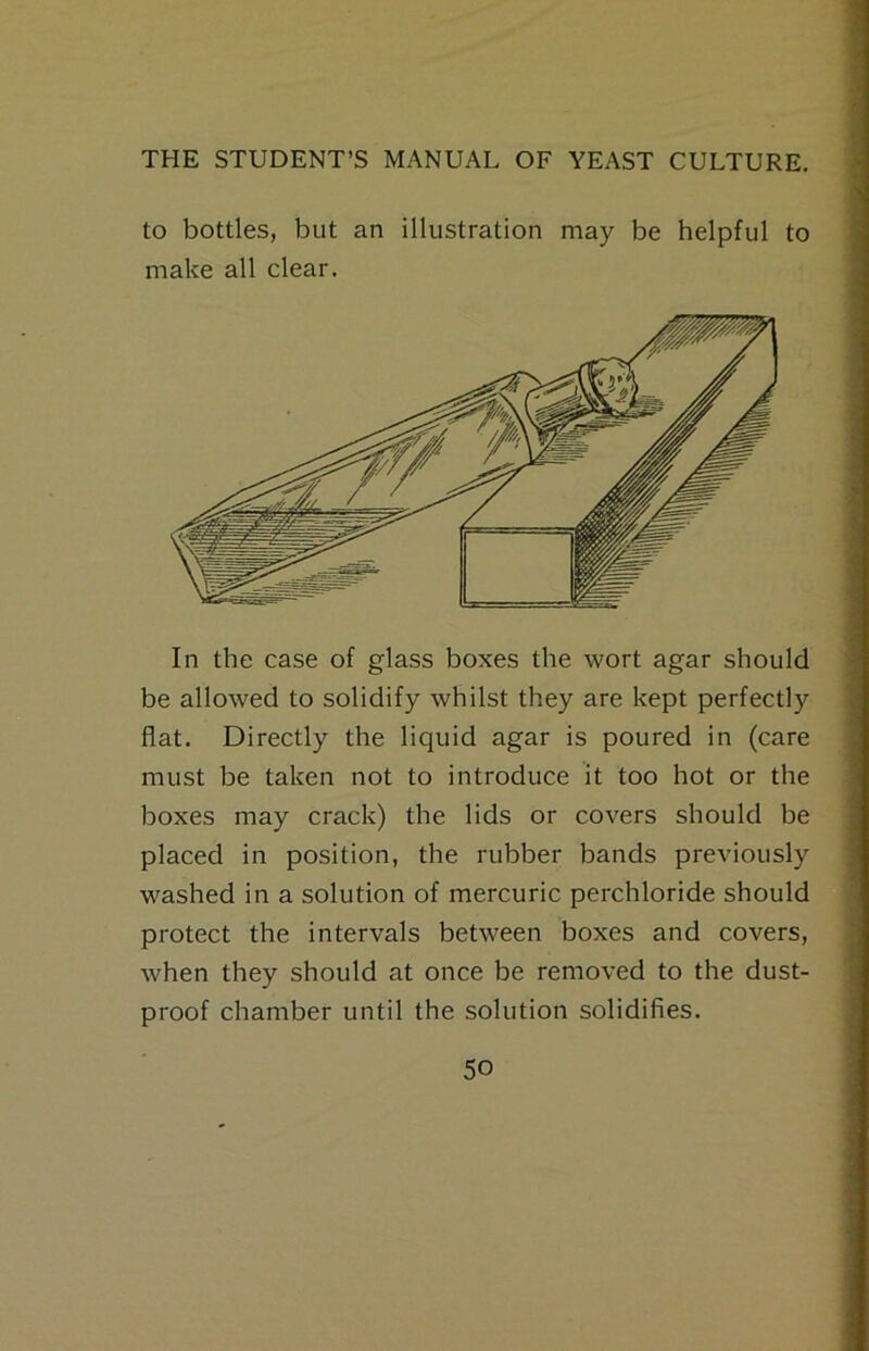 to bottles, but an illustration may be helpful to make all clear. In the case of glass boxes the wort agar should be allowed to solidify whilst they are kept perfectly flat. Directly the liquid agar is poured in (care must be taken not to introduce it too hot or the boxes may crack) the lids or covers should be placed in position, the rubber bands previously washed in a solution of mercuric perchloride should protect the intervals between boxes and covers, when they should at once be removed to the dust- proof chamber until the solution solidifies.