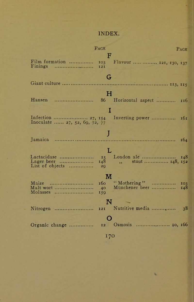 Film formation ... Finings Page F Page 121, T30, 137 Giant culture G Hansen H Infection Inoculate 27, I 52, 69, 72, 77 J Jamaica L Lactacidase Lager beer List of objects 2Q 148.152 M Malt wort Molasses ISO N Nitrogen 38 o Osmosis