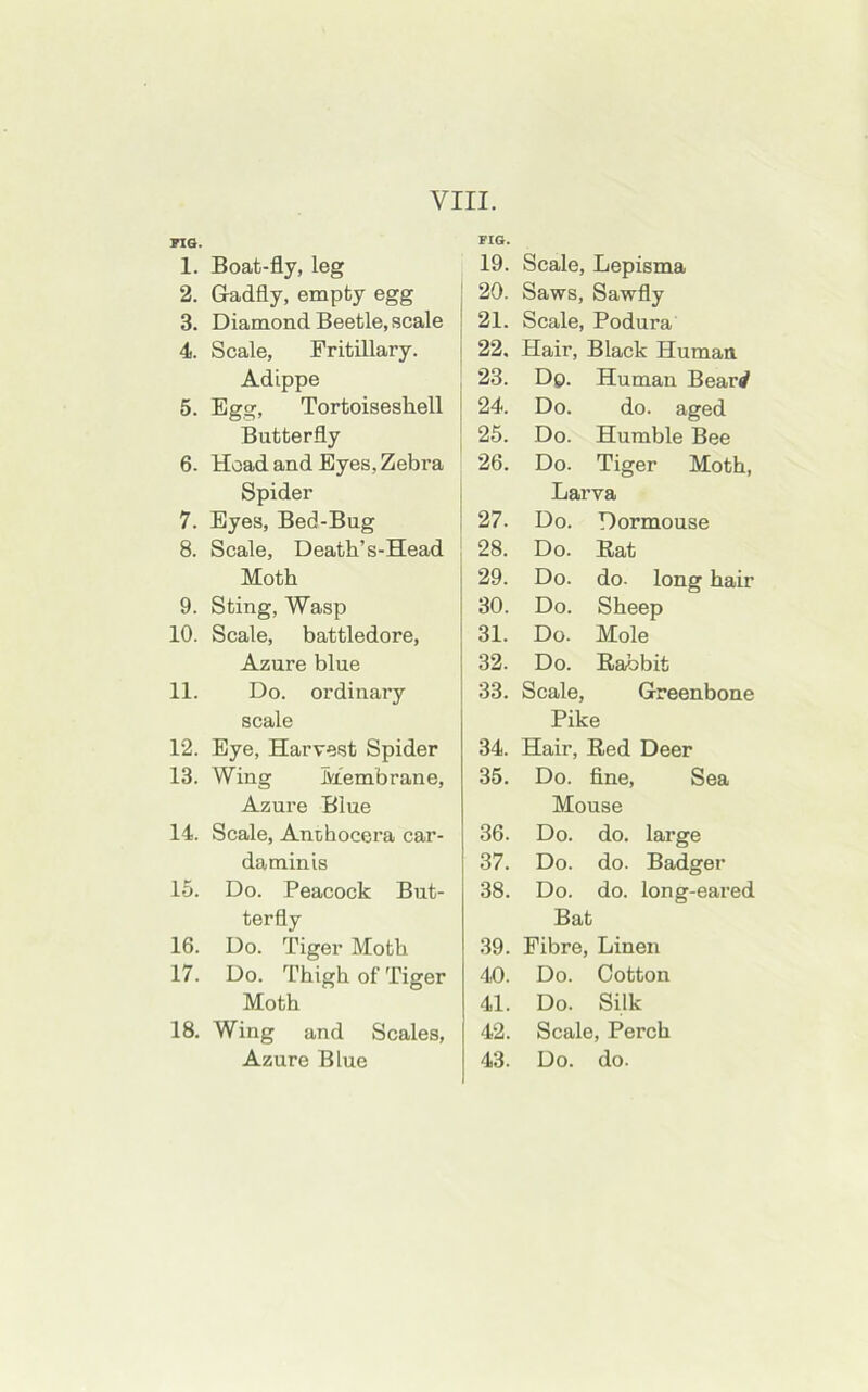 VIII. FIG. 1. Boat-fly, leg 2. Gadfly, empty egg 3. Diamond Beetle, scale 4. Scale, Fritillary. Adippe 5. Egg, Tortoiseshell Butterfly 6. Hoad and Eyes, Zebra Spider 7. Eyes, Bed-Bug 8. Scale, Death’s-Head Moth 9. Sting, Wasp 10. Scale, battledore, Azure blue 11. Do. ordinary scale 12. Eye, Harvest Spider 13. Wing Membrane, Azure Blue 14. Scale, Anchocera car- da min is 15. Do. Peacock But- terfly 16. Do. Tiger Moth 17. Do. Thigh of Tiger Moth 18. Wing and Scales, Azure Blue FIG. 19. Scale, Lepisma 20. Saws, Sawfly 21. Scale, Podura 22. Hair, Black Human 23. Dp. Human Bear<7 24. Do. do. aged 25. Do. Humble Bee 26. Do. Tiger Moth, Larva 27. Do. Dormouse 28. Do. Rat 29. Do. do- long hair 30. Do. Sheep 31. Do. Mole 32. Do. Rabbit 33. Scale, Greenbone Pike 34. Hair, Red Deer 35. Do. fine, Sea Mouse 36. Do. do. large 37. Do. do. Badger 38. Do. do. long-eared Bat 39. Fibre, Linen 40. Do. Cotton 41. Do. Silk 42. Scale, Perch 43. Do. do.