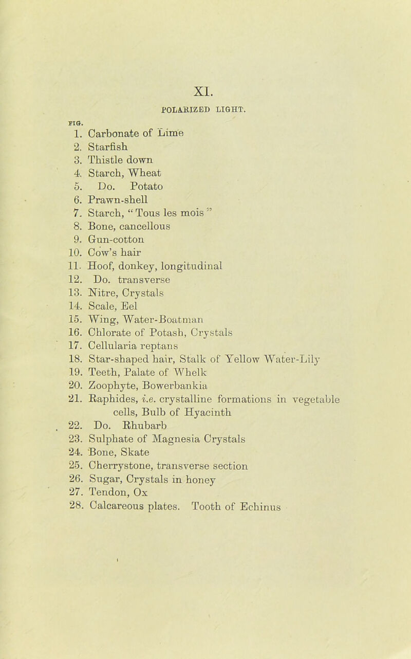 XL T0LA.KIZED LIGHT. PIG. 1. Carbonate of Lime 2. Starfish 3. Thistle down 4. Starch, Wheat 5. Do. Potato 6. Prawn-shell 7. Starch, “ Tous les mois ” 8. Bone, cancellous 9. Gun-cotton 10. Cow’s hair 11. Hoof, donkey, longitudinal 12. Do. transverse 13. Nitre, Crystals 14. Scale, Eel 15. Wing, Water-Boatman 16. Chlorate of Potash, Crystals 17. Cellularia reptans 18. Star-shaped hair, Stalk of Yellow Water-Lily 19. Teeth, Palate of Whelk 20. Zoophyte, Bowerhankia 21. Raphides, i.e. crystalline formations in vegetable cells, Bulb of Hyacinth 22. Do. Rhubarb 23. Sulphate of Magnesia Crystals 24. Bone, Skate 25. Cherrystone, transverse section 26. Sugar, Crystals in honey 27. Tendon, Ox 28. Calcareous plates. Tooth of Echinus