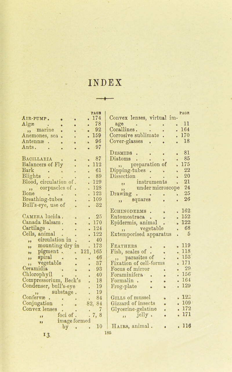 INDEX ♦ Air-pump. . . • PAGB 174 Convex lenses, virtual im- PACK Alg® • 78 age • • 11 ,, marine . . • 92 Corallines. , • 164 Anemones, sea . • 159 Corrosive sublimate • • 170 Antennoe . . . • 96 Cover-glasses . • • 18 Ants.... • 97 Desmids . • • 81 BACILLARIA • 87 Diatoms . • • 85 Balancers of Fly • 112 ,, preparation of • 175 Bark 61 Dipping-tubes . • • 22 Blights • 89 Dissection . • 20 Blood, circulation of. 129 ,, instruments • 21 ,, corpuscles of . , 128 ,, under microscope 24 Bone • 123 Drawing . • • 25 Breathing-tubes • 109 ,, squares • • 26 Bull’s-eye, use of 32 Ecuinoderms . • • 162 Camera lucida. # 25 Entomostraca . r • 152 Canada Balsam. * 170 Epidermis, animal • • 122 Cartilage . 124 ,, vegetable • 68 Cells, animal . • 122 Extemporised apparatus • 5 „ circulation in . , 40 „ mounting dry in , 173 Feathers • • 119 „ pigment . , 121, 165 Fish, scales of . • • 118 „ spiral 46 ,, parasites of • • 153 ,, vegetable • 37 Fixation of cell-forms • 171 Ceramidia . • 93 Focus of mirror • • 29 Chlorophyll • 40 Foraminifera • • 156 Compressorium, Beck’s 18 Formalin . • • 164 Condenser, bull’s-eye , 19 Frog-plate . • • 129 „ substago . # 19 Conferv® . . 84 Gills of mussel • • 122 Conjugation 82, 84 Gizzard of insects • • 109 Convex lenses . 7 Glycerine-gelatine • • 172 ,, foci of. . 7, 8 jelly • • • 171 ,, image formed by . . 10 Hairs, animal. • • 116 185 *3