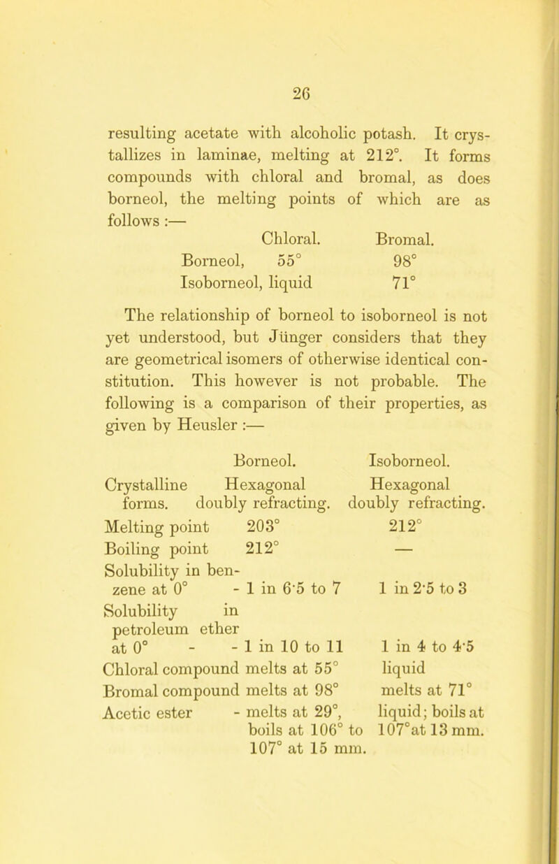 resulting acetate with alcoholic potash. It crys- tallizes in laminae, melting at 212°. It forms compounds with chloral and bromal, as does borneol, the melting points of which are as follows :— Chloral. Bromal. Borneol, 55° 98° Isoborneol, liquid 71° The relationship of borneol to isoborneol is not yet imderstood, but Jiinger considers that they are geometrical isomers of otherwise identical con- stitution. This however is not probable. The following is a comparison of their properties, as given by Heusler :— Borneol. Isoborneol. Crystalline Hexagonal Hexagonal forms. doubly refracting, doubly refracting. Melting point 203° 212° Boiling point 212° — Solubility in ben- zene at 0° - 1 in 6'5 to 7 1 in 2'5 to 3 Solubility in petroleum ether at 0° - - 1 in 10 to 11 Chloral compound melts at 55° Bromal compound melts at 98° Acetic ester - melts at 29°, boils at 106° to 107° at 15 mm. 1 in 4 to 4’5 liquid melts at 71° liquid; boils at 107°at 13 mm.