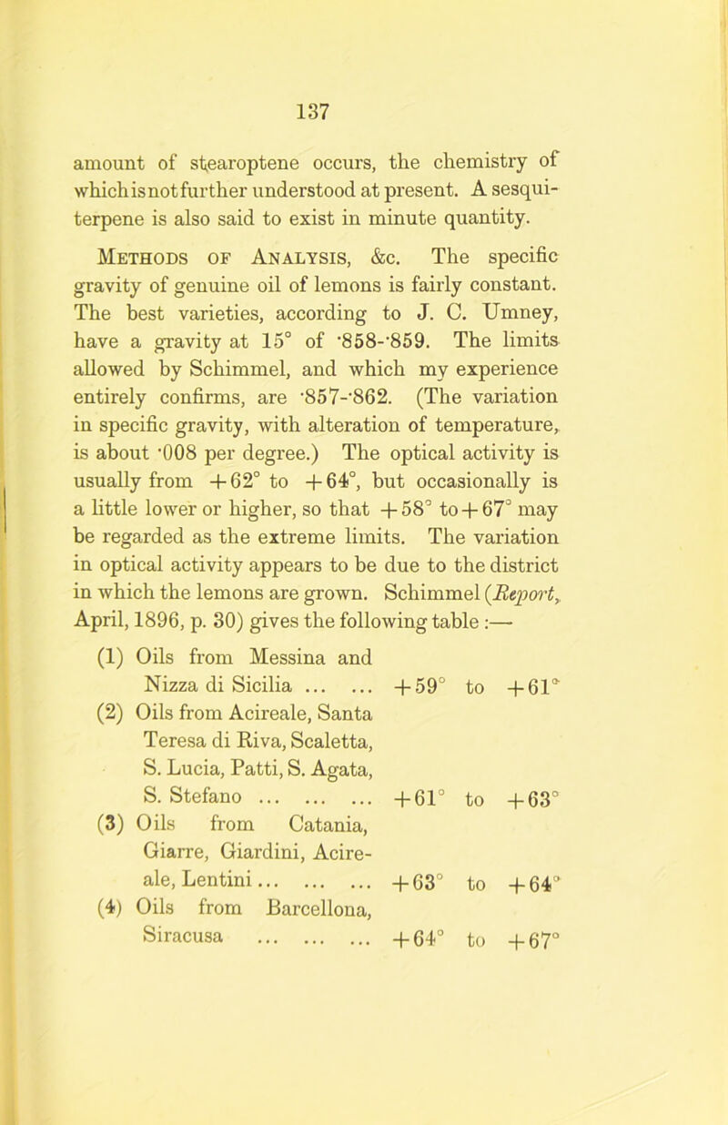 amount of sfearoptene occurs, tlie cliemistry of which is not further understood at present. A sesqui- terpene is also said to exist in minute quantity. Methods of Analysis, &c. The specific gravity of genuine oil of lemons is fairly constant. The best varieties, according to J. C. Umney, have a gravity at 15° of ‘858-'859. The limits allowed by Schimmel, and which my experience entirely confirms, are •857-'862. (The variation in specific gravity, with alteration of temperature, is about ‘008 per degree.) The optical activity is usually from 4-62° to 4-64)°, but occasionally is a httle lower or higher, so that -1-58° to-1-67° may be regarded as the extreme limits. The variation in optical activity appears to be due to the district in which the lemons are grown. Schimmel April, 1896, p. 30) gives the following table :— (1) Oils from Messina and Nizza di Sicilia -|-59° to (2) Oils from Acireale, Santa Teresa di Riva, Scaletta, S. Lucia, Patti, S. Agata, S. Stefano 4-61° to (3) Oils from Catania, Giarre, Giardini, Acire- ale, Lentini +63° to (4) Oils from Barcellona, Siracusa +64° to + 61° + 63° -1-64° -f67°