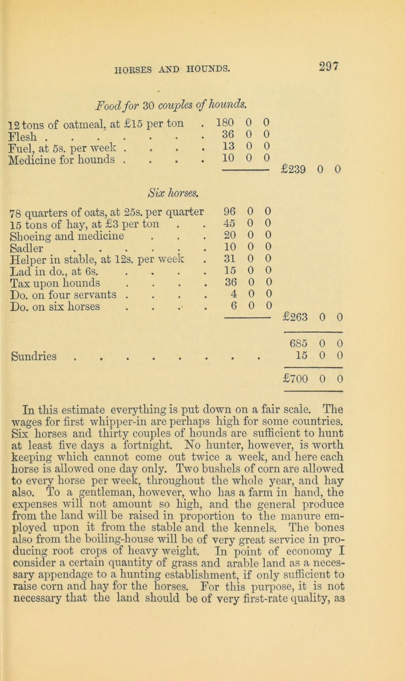 Food for 30 couples of hounds. 12 tons of oatmeal, at £15 per ton Flesh Fuel, at 5s. per week . Medicine for hounds . 180 36 13 10 0 0 0 0 0 0 0 0 £239 0 0 Six horses. 78 quarters of oats, at 25s. per quarter 96 0 0 15 tons of hay, at £3 per ton . 45 0 0 Shoeing and medicine . . 20 0 0 Sadler 10 0 0 Helper in stable, at 12s. per week . 31 0 0 Lad in do., at 6s. . , . . 15 0 0 Tax upon hounds . . . . 36 0 0 Do. on four servants . . . . 4 0 0 Do. on six horses • • • * 6 0 0 £263 0 0 685 0 0 Sundries • • • « 15 0 0 £700 0 0 In this estimate everything is put down on a fair scale. The wages for first whipper-in are perhaps high for some countries. Six horses and thirty couples of hounds are sufficient to hunt at least five days a fortnight. No hunter, however, is worth keeping which cannot come out twice a week, and here each horse is allowed one day only. Two bushels of corn are allowed to every horse per week, throughout the whole year, and hay also. To a gentleman, however, who has a farm in hand, the expenses will not amount so high, and the general produce from the land will be raised in proportion to the manure em- ployed upon it from the stable and the kennels. The bones also from the boiling-house will be of very great service in pro- ducing root crops of heavy weight. In point of economy I consider a certain quantity of grass and arable land as a neces- sary appendage to a hunting establishment, if only sufficient to raise corn and hay for the horses. For this purpose, it is not necessary that the land should be of very first-rate quality, as