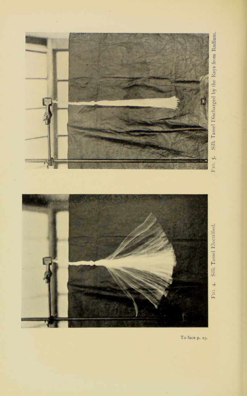 1 To face p. 25, Silk Tassel Eleclrified. Fk'.. 5. Silk Tassel Discharged by the Rays from Radium.