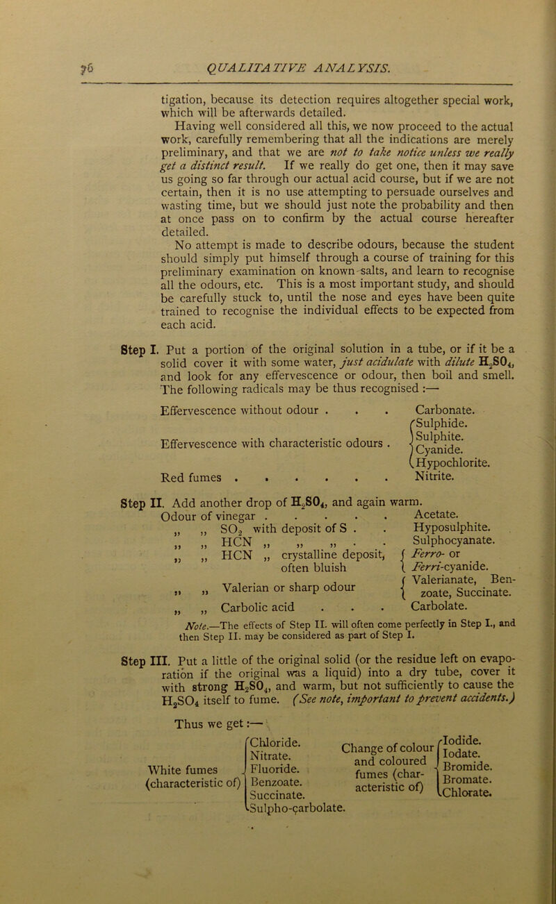 tigation, because its detection requires altogether special work, which will be afterwards detailed. Having well considered all this, we now proceed to the actual work, carefully remembering that all the indications are merely preliminary, and that we are not to take notice unless we really get a distinct result. If we really do get one, then it may save us going so far through our actual acid course, but if we are not certain, then it is no use attempting to persuade ourselves and wasting time, but we should just note the probability and then at once pass on to confirm by the actual course hereafter detailed. No attempt is made to describe odours, because the student should simply put himself through a course of training for this preliminary examination on known-salts, and learn to recognise all the odours, etc. This is a most important study, and should be carefully stuck to, until the nose and eyes have been quite trained to recognise the individual effects to be expected from each acid. Step I. Put a portion of the original solution in a tube, or if it be a solid cover it with some water, just acidulate with dilute H2S0*, and look for any effervescence or odour, then boil and smell. The following radicals may be thus recognised :— Effervescence without odour . . . Carbonate. Red fumes ...... Nitrite. Step II. Add another drop of ITSO*, and again warm. Odour of vinegar ..... Acetate. „ „ S02 with deposit of S . . Hyposulphite. „ „ HCN „ „ „ . . Sulphocyanate. „ „ HCN „ crystalline deposit, j Ferro- or often bluish \ Ferri-cyanide. „ „ Carbolic acid . . . Carbolate. Note.—The effects of Step II. will often come perfectly in Step I., and then Step II. may be considered as part of Step I. Step III. Put a little of the original solid (or the residue left on evapo- ration if the original was a liquid) into a dry tube, cover it with strong H2S04, and warm, but not sufficiently to cause the H2SO4 itself to fume. (See note, bnportant to prevent accidents.) Effervescence with characteristic odours . Hypochlorite. Valerian or sharp odour { Ferri- cyanide. Valerianate, Ben- zoate, Succinate. Thus we get:— Chloride. Nitrate. . Fluoride. Benzoate. Succinate, Change of colour and coloured fumes (char- acteristic of) Hodide. Iodate. White fumes (characteristic of) Bromide. Bromate. .Chlorate. ►Sulpho-^arbolate.