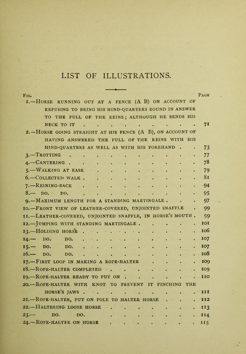 LIST OF ILLUSTRATIONS. Fig I. Horse running out at a fence (A B) on account of REFUSING TO BRING HIS HIND-QUARTERS ROUND IN ANSWER TO THE PULL OF THE REINS ; ALTHOUGH HE BENDS HIS NECK TO IT 2.—Horse going straight at his fence (A B), on account of HAVING ANSWERED THE PULL OF THE REINS WITH HIS HIND-QUARTERS AS WELL AS WITH HIS FOREHAND 3- 4- 5- 6. 7- 8. 9- io. -Trotting -Cantering . -Walking at ease -Collected walk . -Reining-back - DO. DO. -Maximum length for a standing martingale -Front view of leather-covered, unjointed snaffle 11. —Leather-covered, unjointed snaffle, in horse’s mouth 12. —Jumping with standing martingale . J3- —Holding HORsV . ■ . ; . • . • • 14, — DO. DO. . . • . i5- — DO. DO. ' . . VI . 16. — DO. DO. . . . 17- 18. 19. 20. First loop in making a rope-halter Rope-halter completed . Rope-halter ready to put on . Rope-halter with knot to prevent it pinching the horse’s jaws ... 21. —Rope-halter, put on pole to halter horse 22. 23 24 -Haltering loose horse do. do. -RorE-HALTER ON HORSE Page 71 73 77 78 79 81 94 95 97 99 99 101 106 107 107 108 109 109 no 111 112 113 114 115