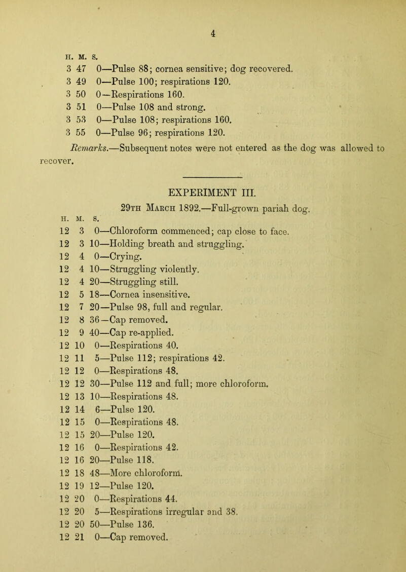 H. M. S. 3 47 0—Pulse 88; cornea sensitive; dog recovered, 3 49 0—Pulse 100; respirations 120. 3 50 0—Respirations 160. 3 51 0—Pulse 108 and strong. 3 53 0—Pulse 108; respirations 160. 3 55 0—Pulse 96; respirations 120. Remarks.—Subsequent notes were not entered as the dog was allowed to recover. EXPERIMENT III. 29th March 1892.—Full-grown pariah dog. h. m. s. 12 3 0—Chloroform commenced; cap close to face. 12 3 10—Holding breath and struggling. 12 4 0—Crying. 12 4 10—Struggling violently. 12 4 20—Struggling still. 12 5 18—Cornea insensitive. 12 7 20—Pulse 98, full and regular. 12 8 36—Cap removed. 12 9 40—Cap re-applied. 12 10 0—Respirations 40. 12 11 5—Pulse 112; respirations 42. 12 12 0—Respirations 48. 12 12 30—Pulse 112 and full; more chloroform. 12 13 10—Respirations 48. 12 14 6—Pulse 120. 12 15 0—Respirations 48. 12 15 20—Pulse 120. 12 16 0—Respirations 42. 12 16 20—Pulse 118. 12 18 48—More chloroform. 12 19 12—Pulse 120. 12 20 0—Respirations 44. 12 20 5—Respirations irregular and 38. 12 20 50—Pulse 136.