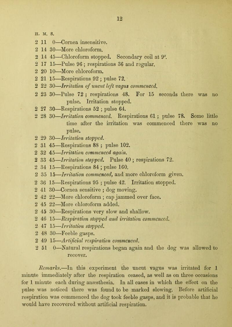 H. M. S. 2 11 0—Cornea insensitive. 2 14 30—More chloroform. 2 14 45—Chloroform stopped. Secondary coil at 9. 2 17 15—'Pulse 96 ; respirations 36 and regular. 2 20 10—More chloroform. 2 21 15—Respirations 92 ; pulse 72. * 2 22 30—Irritation of uncut left vagus commenced. 2 23 30—Pulse 72 ; respirations 48. For 15 seconds there was no pulse. Irritation stopped. 2 27 30—Respirations 52 ; pulse 64. 2 28 30—Irritation commenced. Respirations 61 ; pulse 78. Some little time after the irritation was commenced there was no pulse. 2 29 30—Irritation stopped. 2 31 45—Respirations 88 ; pulse 102. 2 32 45—Irritation commenced again. 2 33 45—Irritation stopped. Pulse 40 ; respirations 72. 2 34 15—Respirations 84 ; pulse 160. 2 35 15—Irritation commenced, and more chloroform given. 2 36 15—Respirations 95 ; pulse 42. Irritation stopped. 2 41 30—Cornea sensitive ; dog moving. 2 42 22—More chloroform ; cap jammed over face. 2 45 22—More chloroform added. 2 45 30—Respirations very slow and shallow. 2 46 15—Respiration stopped and irritation commenced. 2 47 15—Irritation stopped. 2 48 30—'Feeble gasps. 2 49 15—Artificial respiration commenced. 2 51 0—Natural respirations began again and the dog was allowed to recover. Remarks.—In this experiment the uncut vagus was irritated for 1 minute immediately after the respiration ceased, as well as on three occasions for 1 minute each during anaesthesia. In all cases in which the effect on the pulse was noticed there was found to be marked slowing. Before artificial respiration was commenced the dog took feeble gasps, and it is probable that he would have recovered without artificial respiration.