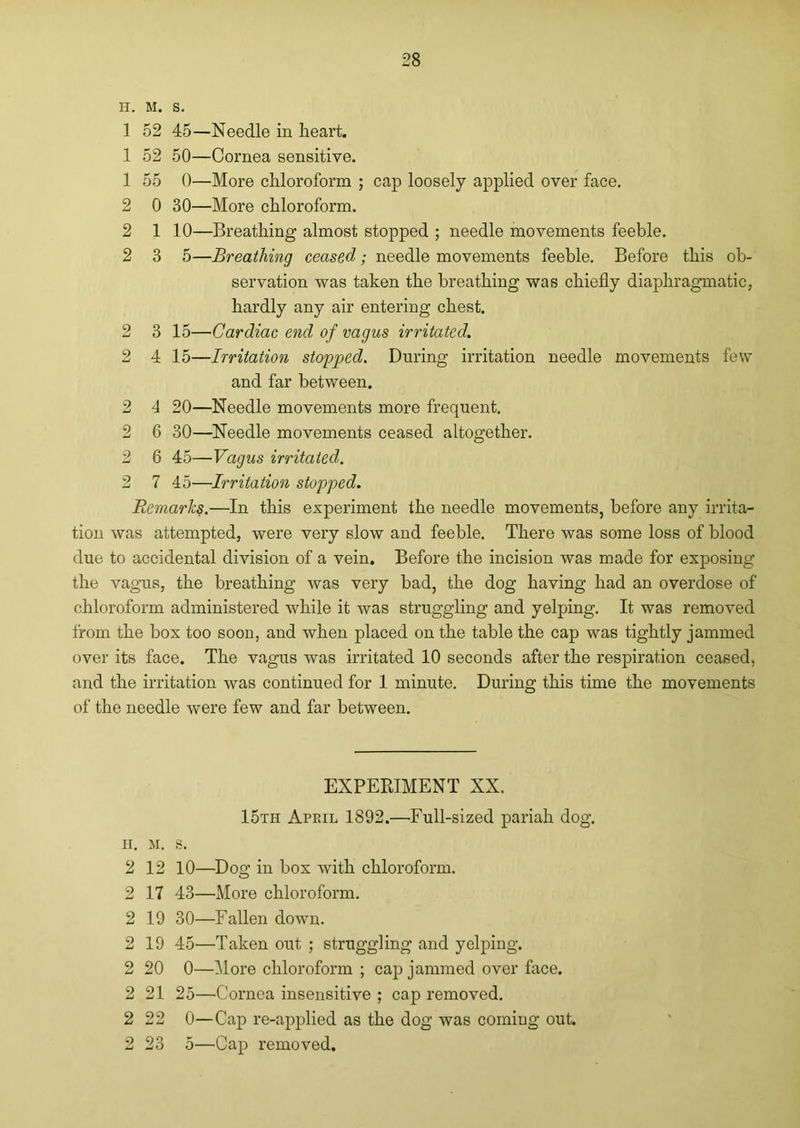 H. M. S. 1 52 45—Needle in heart. 1 52 50—Cornea sensitive. 1 55 0—More chloroform ; cap loosely applied over face. 2 0 30—More chloroform. 2 1 10—Breathing almost stopped ; needle movements feeble. 2 3 5—Breathing ceased; needle movements feeble. Before this ob- servation was taken the breathing was chiefly diaphragmatic, hardly any air entering chest. 2 3 15—Cardiac end of vagus irritated. 2 4 15—Irritation stopped. During irritation needle movements few and far between. 2 4 20—Needle movements more frequent. 2 6 30—Needle movements ceased altogether. 2 6 45—Vagus irritated. 2 7 45—Irritation stopped. Remarks.—In this experiment the needle movements, before any irrita- tion was attempted, were very slow and feeble. There was some loss of blood due to accidental division of a vein. Before the incision was made for exposing the vagus, the breathing was very bad, the dog having had an overdose of chloroform administered while it was struggling and yelping. It was removed from the box too soon, and when placed on the table the cap was tightly jammed over its face. The vagus was irritated 10 seconds after the respiration ceased, and the irritation was continued for 1 minute. During this time the movements of the needle were few and far between. EXPERIMENT XX. 15th April 1892.—Full-sized pariah dog. h. m. s. 2 12 10—Dog in box with chloroform. 2 17 43—More chloroform. 2 19 30—Fallen down. 2 19 45'—Taken out ; struggling and yelping. 2 20 0—More chloroform ; cap jammed over face. 2 21 25—Cornea insensitive ; cap removed. 2 22 0—Cap re-applied as the dog was coming out. 2 23 5—Cap removed.