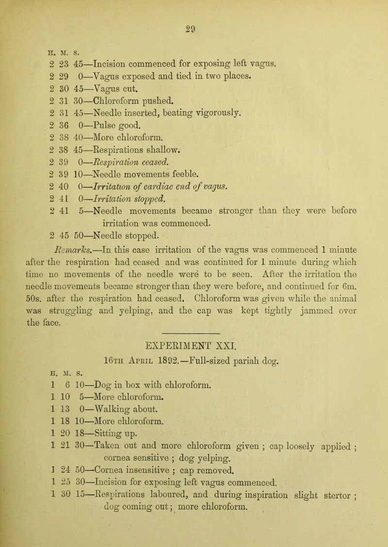 H. M. S. 2 23 45—Incision commenced for exposing left vagus. 2 29 0—’Vagus exposed and tied in two places. 2 30 45—Vagus cut. 2 31 30—Chloroform pushed. 2 31 45—Needle inserted, beating vigorously. 2 36 0—Pulse good. 2 38 40—'More chloroform. 2 38 45—Respirations shallow. 2 39 0—Respiration ceased. 2 39 10—Needle movements feeble. 2 40 0—Irritation of cardiac end of vagus. 2 41 0—Irritation stopped. 2 41 5—Needle movements became stronger than they were before irritation was commenced. 2 45 50—Needle stopped. Remarks.—In this case irritation of the vagus was commenced 1 minute after the respiration had ceased and was continued for 1 minute during which time no movements of the needle were to be seen. After the irritation the needle movements became stronger than they were before, and continued for 6m. 50s. after the respiration had ceased. Chloroform was given while the animal was struggling and yelping, and the cap was kept tightly jammed over the face. EXPERIMENT XXI. 16th Apeil 1892.—Full-sized pariah dog. h. m. s. 1 6 10—Dog in box with chloroform. 1 10 5—More chloroform. 1 13 0—Walking about. 1 18 10—More chloroform. 1 20 18—Sitting up. 1 21 30—Taken out and more chloroform given ; cap loosely applied ; cornea sensitive ; dog yelping. 1 24 50—Cornea insensitive ; cap removed. 1 25 30—Incision for exposing left vagus commenced. 1 30 15—Respirations laboured, and during inspiration slight stertor ; dog coming out; more chloroform.