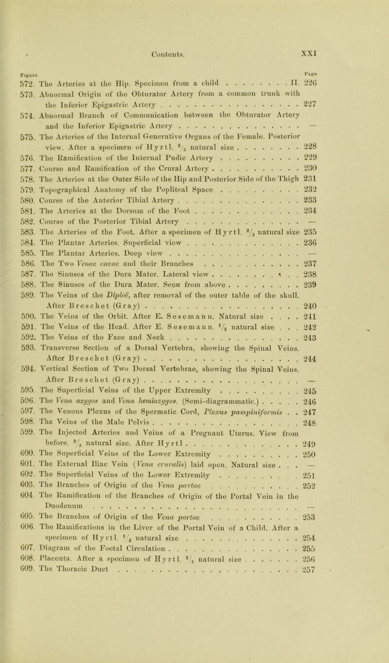 Figure I’lige JS73. The Arteries at the Hip. Specimen from a child II. 22i) 573. Abnormal Origan of tlie Obturator Artery from a common trunk with tlie Inferior Epigastric Artery 227 574. Abnormal Branch of Communication between the 01)turator Artery and the Inferior Epigastric Artery — 575. The Arteries of the Internal Generative Organs of the Female. Posterior view. After a specimen of Hyrtl. 3 natural size 228 57(5. 'I'he Kamitication of the Internal Pudic Artery 229 577. Course and Ramitication of the Crural Artery 230 578. The Arteries at the Outer Side of the Hip and Posterior Side of the Thigh 231 579. To})ograi)hical Anatomy of the Popliteal Space 232 580. Course of the Anterior Tibia! Artery 233 581. The Arteries at the Dorsum of the Foot 234 582. Course of the Posterior Tibial Artery — 583. The Arteries of the Foot. After a specimen of Hyrtl. Y3 natural size 235 584. The Plantar Arteries. Superlicial view 236 585. The Plantar Arteries. Deep Aiew — 586. The Two Venae cavae and their Branches 237 587. The Sinuses of the Dura Mater. Lateral view •. . . 238 588. The Sinuses of the Dura Mater. Seen from above 239 589. The Veins of the Diploe, after removal of the outer table of the skull. After B r e s c h e t (G r a y) 240 590. The Veins of the Orbit. After E. Sesemann. Natural size .... 241 591. The Veins of the Head. After E. Sesemann. V2 natural size . . . 242 592. The Veins of the Face and Neck 243 593. Transverse Section of a Dorsal Vertebra, showing the Spinal Veins. After B r e s ch e t (G r ay) 244 594. Vertical Section of Two Dorsal Vertebrae, showing the Spinal Veins. After B res diet (Gray) . — 595. The Superlicial Veins of the Upper Extremity 245 596. The Vena azygos and Vena hemiazygos. (Semi-diagrammatic.) 246 597. The Venous Plexus of the Spermatic Cord, Plexus pampiniformis . . 247 598. The Veins of the Male Pelvis 248 599. The Injected Arteries and Veins of a Pregnant Uterus, View from before. ^ 3 natural size. After Hyrtl 249 600. The Superticial Veins of the Lower Extremity 250 601. The External Iliac Vein {Vena cruralis) laid open. Natural size ... — 602. The Superticial Veins of the Lower Extremity 251 603. The Branches of Origin of the Vena portae 252 604. Ihe Ramitication of the Branches of Origin of the Portal Vein in the Duodenum 605. The Branches of Origin of the Vena portae 253 606. The Ramifications in the Liver of the Portal Vein of a Child, After a s])ecimen of Hyrtl. ^natural size 254 607. Diagram of tlie Foetal Circulation 255 608. Placenta. After a specimen of Hyrtl. '3 natural size 25<i 609. The Thoracic Duct 257