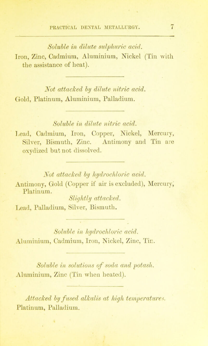Soluble in dilute sulphuric acid. Iron, Zinc, Cadmium, Aluminium, Nickel (Tin with the assistance of heat). Not attacked by dilute nitric acid. Gold, Platinum, Aluminium, Palladium. Soluble in dilute nitric acid. Lead, Cadmium, Iron, Copper, Nickel, Mercury, Silver, Bismuth, Zinc. Antimony and Tin are oxydized but not dissolved. Not attacked by hydrochloric acid. Antimony, Gold (Copper if air is excluded), Mercury, Platinum. Slightly attacked. Lead, Palladium, Silver, Bismuth. Soluble in hydrochloric acid. Aluminium, Cadmium, Iron, Nickel, Zinc, Tin. Soluble in solutions of soda and potash. Aluminium, Zinc (Tin when heated). Attacked by fused alkalis at high temperature*. Platinum, Palladium.
