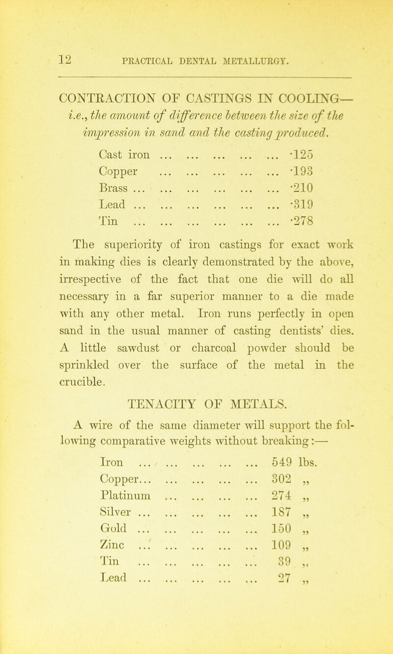 CONTRACTION OF CASTINGS IN COOLING— i.e., the amount of difference between the size of the impression in sand and the casting produced. Cast iron -125 Copper T93 Brass *210 Lead -319 Tin -278 The superiority of iron castings for exact work in making dies is clearly demonstrated by the above, irrespective of the fact that one die will do all necessary in a far superior manner to a die made with any other metal. Iron runs perfectly in open sand in the usual manner of casting dentists' dies. A little sawdust or charcoal powder should be sprinkled over the surface of the metal in the crucible. TENACITY OF METALS. A wire of the same diameter will support the fol- lowing comparative weights without breaking:— Iron 549 lbs. Copper 302 55 Platinum 274 55 Silver 187 55 Gold 150 55 Zinc ...' ... 109 55 Tin 39 5’ Lead 27 55