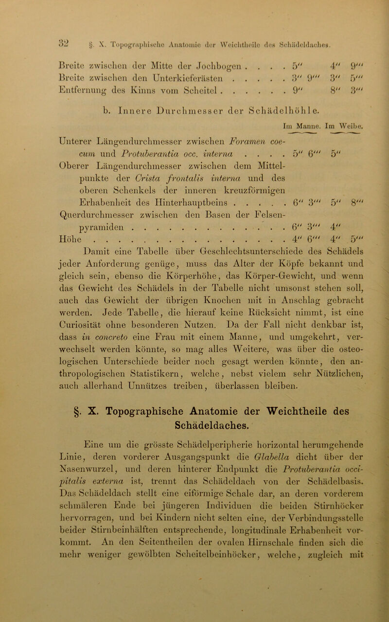 Breite zwlsclieii der Mitte der Jochbogen .... 5 4 9' Breite zAvischen den Unterkieferiisten 3 9' 3 5' Entfernung des Kinns vom Scheitel 9 8 3' b. Innere Durchmesser der Schädelhöhle. Im Manne. Im Weibe. Unterer Längendnrchmesser zwischen Foramen coe- cum und Protuherantia occ. interna .... 5'' 6' b“ Oberer Längendurchmesser zwischen dem Mittel- punkte der Crista frontalis inte7'na und des oberen Schenkels der inneren kreuzförmigen Erhabenheit des Hinterhauptbeins 6'' 3' 5 8' Querdurchmesser zwischen den Basen der Felsen- pyramiden 6'' 3' 4'' Höhe L' 6' 4 5' Damit eine Tabelle über Greschlechtsunterschiede des Schädels jeder Anforderung genüge, muss das Alter der Köpfe bekannt und gleich sein, ebenso die Körperhöhe, das Körper-Gewicht, und wenn das Gewicht des Schädels in der Tabelle nicht umsonst stehen soll, auch das Gewicht der übrigen Knochen mit in Anschlag gebracht werden. Jede Tabelle, die hierauf keine Rücksicht nimmt, ist eine Guriosität ohne besonderen Nutzen. Da der Fall nicht denkbar ist, dass in concreto eine Frau mit einem Manne, und umgekehrt, ver- wechselt werden könnte, so mag alles Weitere, was über die osteo- logischen Unterschiede beider noch gesagt werden könnte, den an- thropologischen Statistikern, welche, nebst vielem sehr Nützlichen, auch allerhand Unnützes treiben, überlassen bleiben. §. X. Topographische Anatomie der Weichtheile des Schädeldaches. ^ Eine um die grösste Schädelperipherie horizontal herumgehende Linie, deren vorderer Ausgangspunkt die Glahella dicht über der Nasenwurzel, und deren hinterer Endpunkt die Pi'otubei'antia occi- pitalis externa ist, trennt das Schädeldach von der Schädelbasis. Das Schädeldach stellt eine eiförmige Schale dar, an deren vorderem schmäleren Ende bei jüngeren Individuen die beiden Stirnhöcker hervorragen, und bei Kindern nicht selten eine, der Verbindungsstelle beider Stirnbeinhälften entsprechende, longitudinale Erhabenheit vor- kommt. An den Seitentheilen der ovalen Hirnschale linden sich die mehr weniger gewölbten Scheitelbeinhöcker, welche, zugleich mit