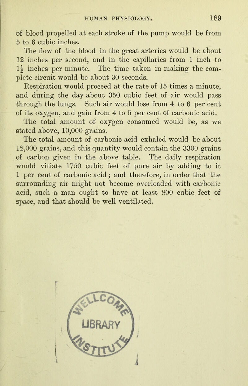 of blood propelled at each stroke of the pump would be from 5 to 6 cubic inches. The flow of the blood in the great arteries would be about 12 inches per second, and in the capillaries from 1 inch to lij inches per minute. The time taken in making the com- plete circuit would be about 30 seconds. Respiration would proceed at the rate of 15 times a minute, and during the day about 350 cubic feet of air would pass through the lungs. Such air would lose from 4 to 6 per cent of its oxygen, and gain from 4 to 5 per cent of carbonic acid. The total amount of oxygen consumed would be, as we stated above, 10,000 grains. The total amount of carbonic acid exhaled would be about 12,000 grains, and this quantity would contain the 3300 grains of carbon given in the above table. The daily respiration would vitiate 1750 cubic feet of pure air by adding to it 1 per cent of carbonic acid; and therefore, in order that the surrounding air might not become overloaded with carbonic acid, such a man ought to have at least 800 cubic feet of space, and that should be well ventilated. r