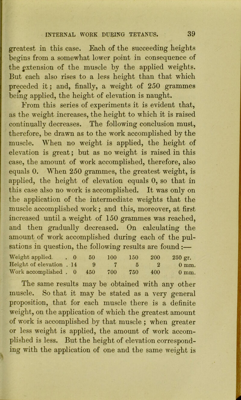 greatest in this case. Each of the succeeding heights begins from a somewhat lower point in consequence of the extension of the muscle by the applied weights. But each also rises to a less height than that which preceded it; and, finally, a weight of 250 grammes being applied, the height of elevation is naught. From this series of experiments it is evident that, as the weight increases, the height to which it is raised continually decreases. The following conclusion must, therefore, be drawn as to the work accomplished by the muscle. When no weight is applied, the height of elevation is great; but as no weight is raised in this case, the amount of work accomplished, therefore, also equals 0. When 250 grammes, the greatest weight, is applied, the height of elevation equals 0, so that in this case also no work is accomplished. It was only on the application of the intermediate weights that the muscle accomplished work; and this, moreover, at first increased until a weight of 150 grammes was reached, and then gradually decreased. On calculating the amount of work accomplished during each of the pul- sations in question, the following results are found:— Weight applied. .0 50 100 150 200 250 gr. Height of elevation .14 9 7 5 2 0 mm. Work accomplished . 0 450 700 750 400 0 mm. The same results may be obtained with any other muscle. So that it may be stated as a very general proposition, that for each muscle there is a definite weight, on the application of which the greatest amount of work is accomplished by that muscle ; when greater or less weight is applied, the amount of work accom- plished is less. But the height of elevation correspond- ing with the application of one and the same weight is