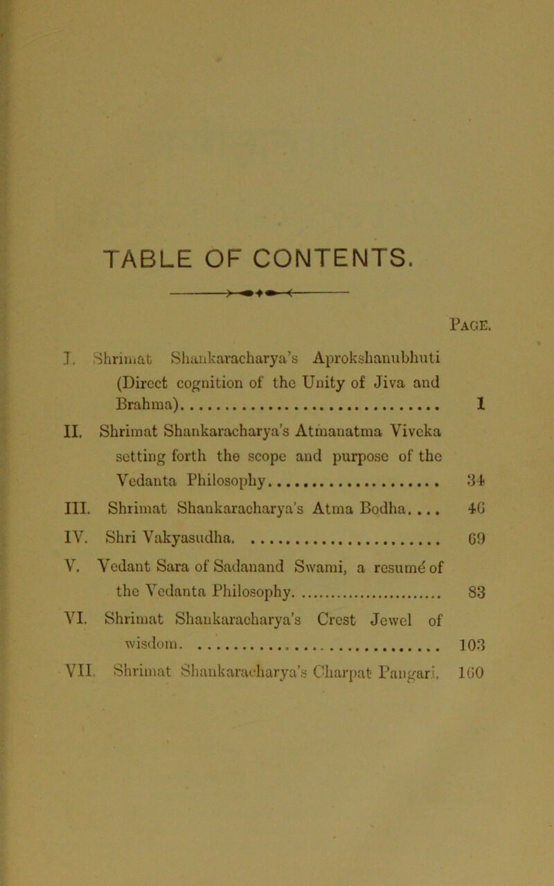 TABLE OF CONTENTS. Page. J. Shrimat Shankaracharya’s Aprokskanubhuti (Direct cognition of the Unity of Jiva and Brahma) 1 II. Shrimat Shankaracharya’s Atmauatma Viveka setting forth the scope and purpose of the Vedanta Philosophy 31 III. Shrimat Shankaracharya’s Atma Bodha.... 4G IV. Shri Vakyasudha G9 V. Vedant Sara of Sadanand Swami, a resume of the Vedanta Philosophy 83 VI. Shrimat Shankaracharya’s Crest Jewel of wisdom 103 VII. Shrimat Shankaracharya’s Charpat- Pangari, 1G0