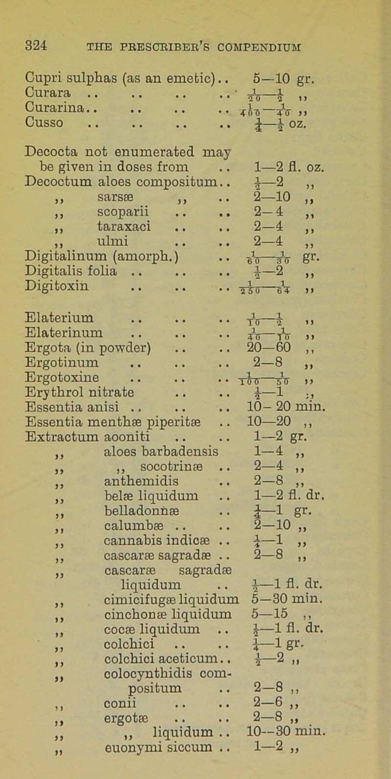 Cupri sulphas (as an emebic).. 5—10 gi\ Curara ■ i „ Curanna » Ousso \—p oz. Decocta not enumerated may be given in doses from Decoctum aloes compositum ,, sarsae ,, „ seoparii ,, taraxaci ,, ulmi Digitalinum (amorph. Digitalis folia .. Digitoxin Elaterium Elaterinum Ergota (in powder) Ergotinum Ergotoxine Erythrol nitrate Essentia anisi .. 1— 2 fl. 4—2 2— 10 2-4 2-4 2—4 e’n sir i-2 i i T5T>6 gr- tV I) 20-60 ,, 2-8 „ _i i roT5 5TT J > i-1 10- 20 min. 10—20 ,, aooniti 1—2 gr. aloes barbadensis 1-4 „ ,, socotrinae .. 2-4 „ anthemidis 2-8 „ belse liquidum 1—2 fl. dr. belladonnae 4—1 gr- calumbse .. 2-10 „ cannabis indioee .. 4-1 cascarse sagradae .. 2-8 „ cascarae sagradae liquidum i—1 fl. dr. cimicifugse liquidum 5—30 min. cinchonae liquidum 5—15 ,, cocee liquidum .. i—1 fl. dr. colchici 4—1 gr- colchici acetioum.. 4 2 || colocynthidis com- positum 2-8 „ conii 2-6 „ ergotse 2-8 „ „ liquidum.. 10—30 min. euonymi siccum .. 1—2 „