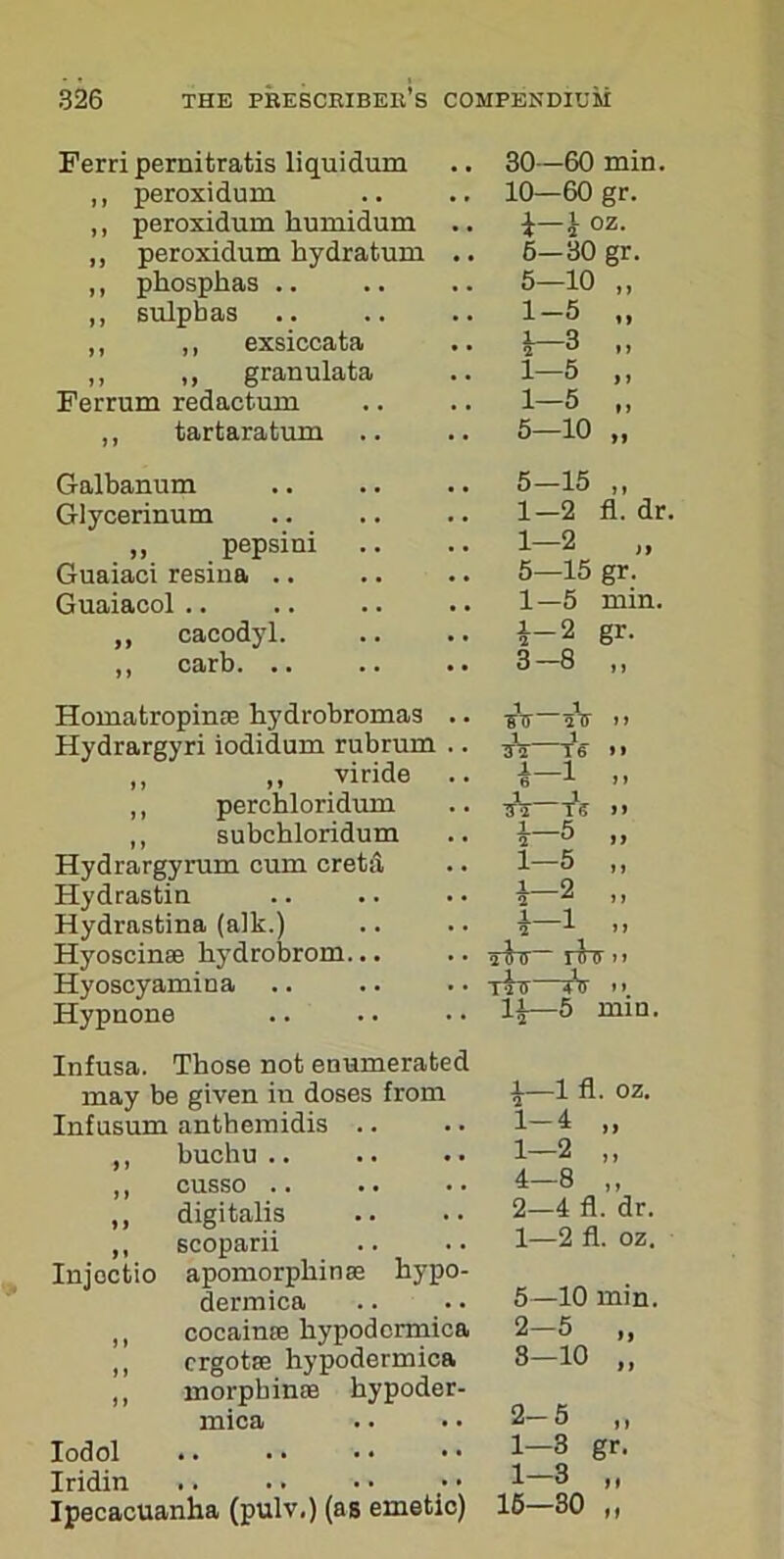 Ferri pernitratis liquidum 30—60 min. ,, peroxidum 10—60 gr. ,, peroxidum humidum .. i—i °z- „ peroxidum hydratum .. 6-30 gr. ,, phosphas .. 5-10 „ ,, sulphas 1-5 „ ,, ,, exsiccata J—3 > J ,, ,, granulata 1-5 „ Ferrum redactum 1-5 „ ,, tartaratum 5-10 „ Galbanum 5-15 „ Glycerinum 1-2 fl. dr ,, pepsini 1—2 ,, Guaiaci resina 5—15 gr. Guaiacol .. 1 —5 min. ,, cacodyl. 1-2 gr. ,, carb. .. 3 —8 ,, Homatropime hydrobromas .. fV aV ii Hydrargyri iodidum rubrum .. iV—Te 11 ,, „ viride .. 1 1 11 ,, perchloridum A 1*? ll ,, subchloridum i-5 „ Hydrargyrum cum cretd 1-5 „ Hydrastin i—2 ,, Hydrastina (alk.) i 1 11 Hyoscinse hydrobrom... tJts— rir n Hyoseyamina .. Tali' tV 11 Hypnone li—5 min. Infusa. Those not enumerated may be given iu doses from i—1 fl. oz. Infusum anthemidis .. 1—1 n ,, bucbu .. 1—2 „ ,, cusso .. 4-8 „ ,, digitalis 2—4 fl. dr. ,, scoparii 1—2 fl. oz. Injoctio apomorphin® hypo- 5—10 min. dermica ,, cocainee hypodcrmica 2-5 „ ,, ergot® hypodermica ,, morpbin® hypoder- 8-10 „ mica 2— 5 ,, Iodol 1-3 gr. Iridin 1—3 ,, Ipecacuanha (pulv.) (as emetic) 15—30 „