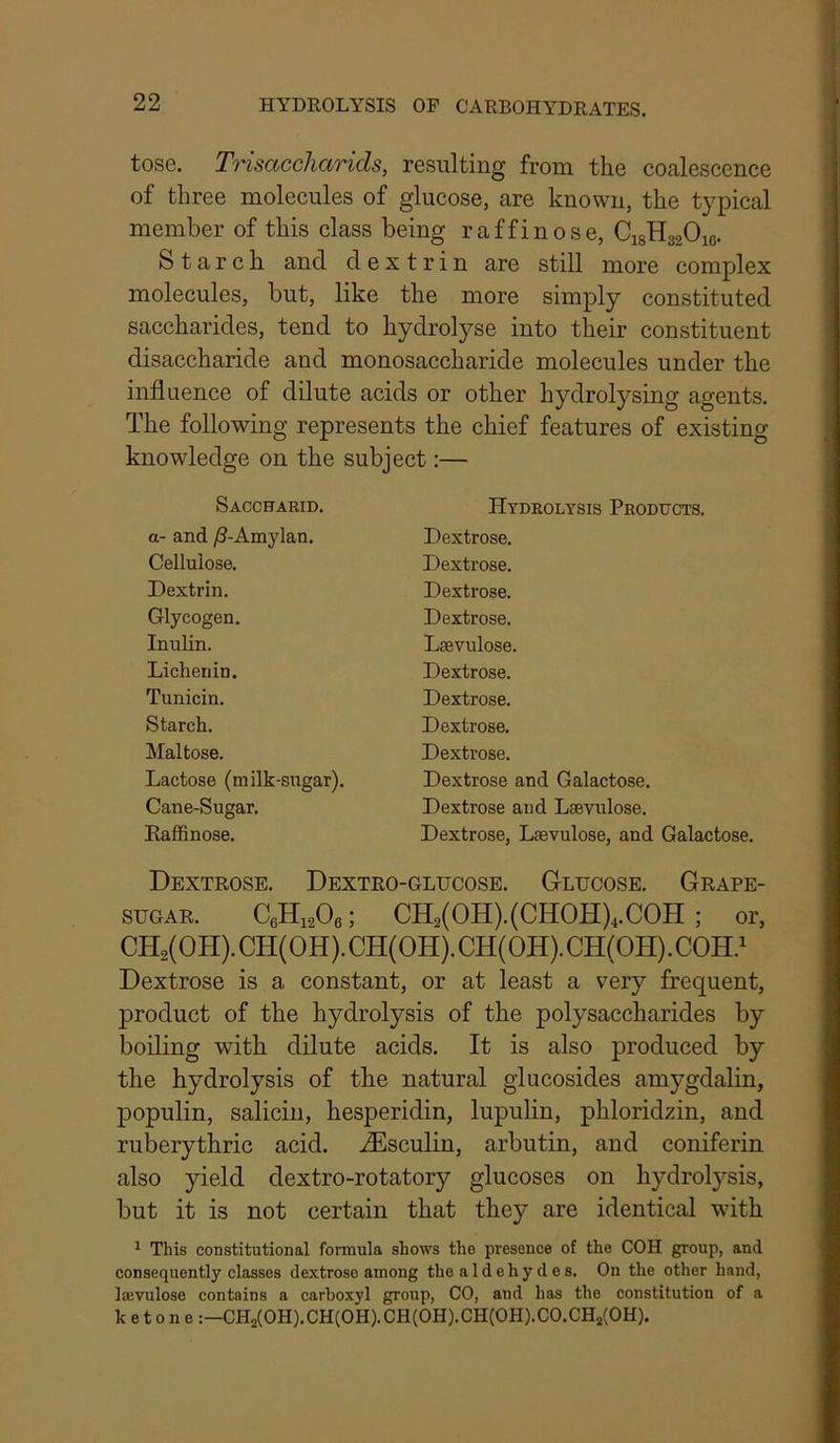 HYDEOLYSIS OP CARBOHYDEATES. tose. Trisaccliarids, resulting from the cocaleseence of three molecules of glucose, are known, the typical member of this class being raffinose, CigHsgOie. Starch and dextrin are still more complex molecules, but, like the more simply constituted saccharides, tend to hydrolyse into their constituent disaccharide and monosaccharide molecules under the influence of dilute acids or other hydrolysing agents. The following represents the chief features of existing knowledge on the subject:— Saccfarid. a- and /8-Amylan. Cellulose. Dextrin. Glycogen. Inulin. Lichenin. Tunicin. Starch. Maltose. Lactose (milk-sugar). Cane-Sugar. Raffinose. Hydrolysis Products. Dextrose. Dextrose. Dextrose. Dextrose. Laevulose. Dextrose. Dextrose. Dextrose. Dextrose. Dextrose and Galactose. Dextrose and Laevulose. Dextrose, Laevulose, and Galactose. Dextrose. Dexteo-glucose. Glucose. Grape- sugar. CeHiA; CH2(0H).(CH0H)4.C0H ; or, CH2(0H).CH(0H).CH(0H).CH(0H).CH(0H).C0H.^ Dextrose is a constant, or at least a very frequent, product of the hydrolysis of the polysaccharides by boiling with dilute acids. It is also produced by the hydrolysis of the natural glucosides amygdalin, populin, salicin, hesperidin, lupulin, phloridzin, and ruberythric acid. iEsculin, arbutin, and coniferin also yield dextro-rotatory glucoses on hydrolysis, but it is not certain that they are identical with ^ This constitutional formula shows the presence of the COH group, and consequently classes dextrose among the aldehydes. On the other hand, laivulose contains a carboxyl group, CO, and has the constitution of a ketoneCHjj(OH).CH(OH).CH(OH).CH(OH).CO.CHj(OH).