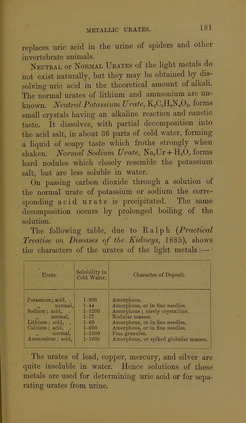 METALLIC UKATES. replaces uric acid in the urine of spiders and other invertebrate animals. Neutkal or Normal Urates of the light metals do not exist naturally, but they may be obtained by dis- solving uric acid in the theoretical amount of alkali. The normal urates of lithium and ammonium are un- known. Neutral Potassium Urate, K2C5H2N4O3, forms small crystals having an alkaline reaction and caustic taste. It dissolves, with partial decomposition into the acid salt, in about 36 parts of cold water, forming a liquid of soapy taste which froths strongly when shaken. Normal Sodium Urate, NagUr-f-H2O, forms hard nodules which closely resemble the potassium salt, but are less soluble in water. On passing carbon dioxide through a solution of the normal urate of potassium or sodium the corre- sponding acid urate is precipitated. The same decomposition occurs by prolonged boiling of the solution. The following table, due to E a 1 p h [Practical Treatise on Diseases of the Kidneys, 1885), shows the characters of the urates of the light metals:—' Urate. Solubility in Cold Water. Character of Deposit. Potassium; acid, . 1-800 Amorphous. ,, normal, 1-44 Amorphous, or in fine needles. Sodium ; acid, 1-1200 Amorphous ; rarely crystalline. ,, normal. 1-77 Nodular masses. Lithium ; acid, . 1-60 Amorphous, or in fine needles. Calcium ; acid, . 1-600 Amorphous, or in fine needles. ,, normal. 1-1500 Pine granules. Ammonium; acid. 1-1600 Amorphous, or spiked globular masses. The urates of lead, copper, mercury, and silver are quite insoluble in water. Hence solutions of these metals are used for determining uric acid or for sepa- rating urates from urine.