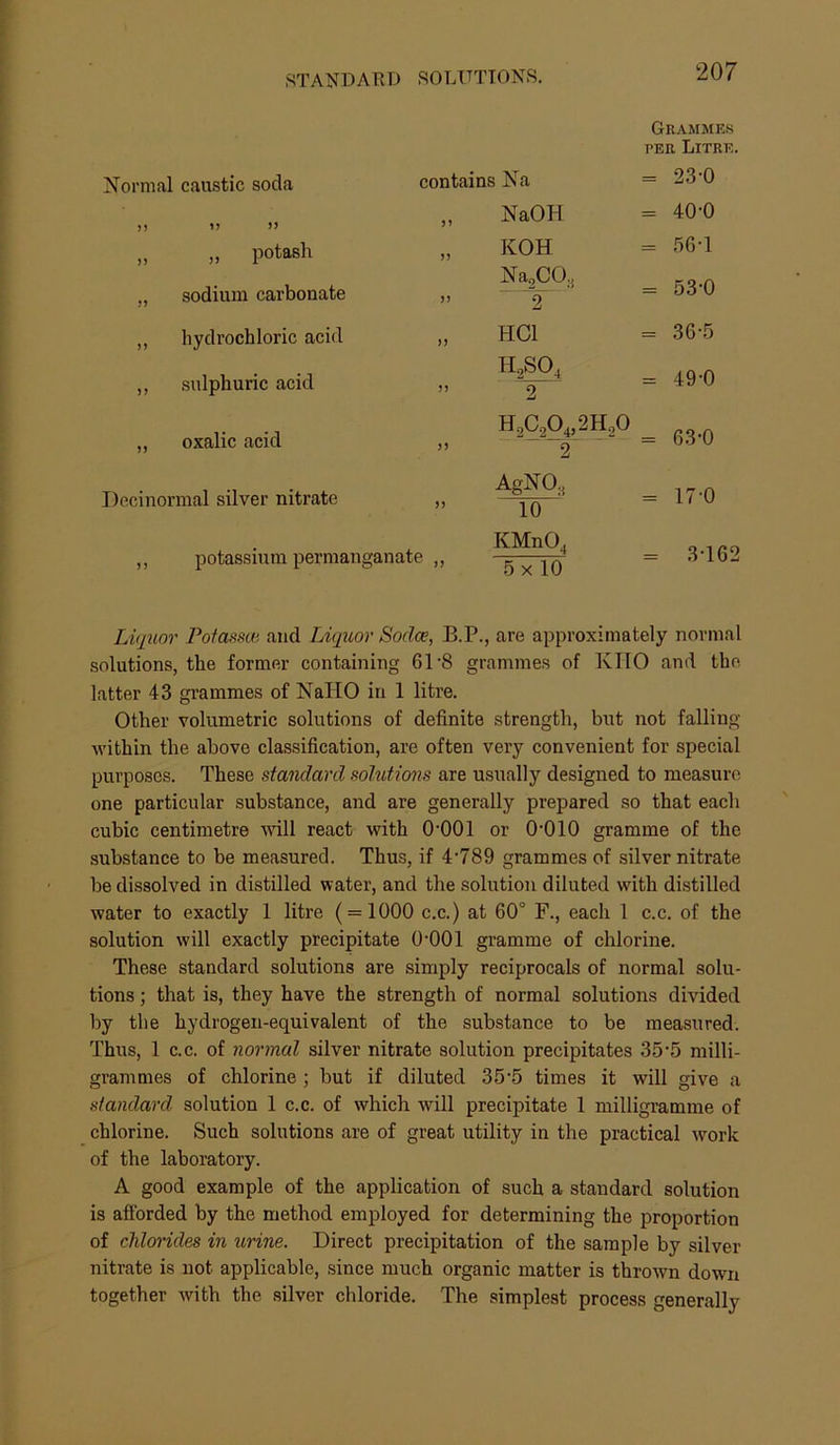STANDAKD SOLUTIONS. Normal caustic soda contains Na Grammes PER Litre. = 23-0 J) )5 1> )) „ potash )> JJ NaOH KOH II II C5 O o M sodium carbonate >) NagCO.^ “ T = 53-0 hydrochloric acid HCl = 36-5 sulphuric acid JJ H^SO, 2 = 49-0 5) oxalic acid J5 H2C204,2H20 2 = 63-0 Decinormal silver nitrate J) AgNO.^ 10 = 17-0 potassium permanganate ,, KMnO^ 5 X 10 = 3-1G2 Lvjmr Pofassiti and Liquor Sodce, B.P., are approximately normal solutions, the former containing 61'8 grammes of KIIO and the latter 43 grammes of NallO in 1 litre. Other volumetric solutions of definite strength, but not falling within the above classification, are often very convenient for special purposes. These standard soltdions are usually designed to measure one particular substance, and are generally prepared so that each cubic centimetre will react with O’OOl or O'OlO gramme of the substance to be measured. Thus, if 4789 grammes of silver nitrate be dissolved in distilled water, and the solution diluted with distilled water to exactly 1 litre ( = 1000 c.c.) at 60° F., each 1 c.c. of the solution will exactly precipitate O'OOl gramme of chlorine. These standard solutions are simply reciprocals of normal solu- tions ; that is, they have the strength of normal solutions divided by the hydrogen-equivalent of the substance to be measured. Thus, 1 c.c. of normal silver nitrate solution precipitates 35‘5 milli- grammes of chlorine; but if diluted 35'5 times it will give a standard solution 1 c.c. of which will precipitate 1 milligramme of chlorine. Such solutions are of great utility in the practical work of the laboratory. A good example of the application of such a standard solution is afforded by the method employed for determining the proportion of chlorides in urine. Direct precipitation of the sample by silver nitrate is not applicable, since much organic matter is thrown down together with the .silver chloride. The simplest process generally