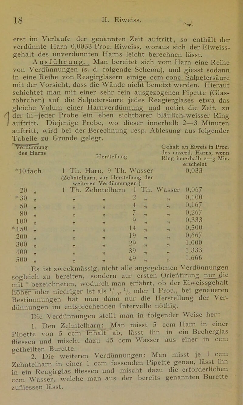 Nr- erst im Verlaufe der genannten Zeit auftritt, so enthält der verdünnte Harn 0,0033 Proc. Eiweiss, woraus sich der Ehveiss- gehalt des unverdünnten Harns leicht berechnen lässt. Ausführung. Man bereitet sich vom Harn eine Reihe von Verdünnungen (s. d. folgende Schema), und giesst sodann in eine Reihe von Reagirgläsern einige ccm conc. SMpetersäure mit der Vorsicht, dass die Wände nicht benetzt werden. Hierauf schichtet man mit einer sehr fein ausgezogenen Pipette (Glas- röhrchen) auf die Salpetersäure jedes Reagierglases etwa das gleiche Volum einer Harnverdünnung und notirt die Zeit, zu der in jeder Probe ein eben sichtbarer bläulich-weisser Ring auftritt. Diejenige Probe, wo dieser innerhalb 2—3 Minuten auftritt, wird bei der Berechnung resp. Ablesung aus folgender Tabelle zu Grunde gelegt. rdünnuTig des Harns Herstellung Gehalt an Eiweis in Proc. des unverd. Harns, wenn Ring innerhalb 2—3 Min. erscheint *10 fach 20 , *30 , 50 „ 80 „ 100 , *130 „ 200 ., 300 „ 400 „ 300 „ 1 Th. Harn, 9 Th. Wasser 0,033 (Zehntelharn, zur Herstellung der weiteren Verdünnungen) 1 Th. Zehntelharn 1 Th. Wasser 0.067 , . 2 , „ 0,100 . , 4 , „ 0,167 , , 7 fl 0)267 fl fl 0 , , 0,333 fl fl 14 , . 0,500 . fl 19 „ . 0,667 „ fl 29 , „ 1,000 . fl 39 , , 1,333 ,, fl 49 , „ 1,666 Es ist zweckmässig, nicht alle angegebenen Verdünnungen sogleich zu bereiten, sondern zur ersten Orieritirung nur _die mit * bezeichneten, wodurch man erfährt, ob der Eiweissgehalt KöHer~oder niedriger ist als ‘ oder 1 Proc., bei genaueren Bestimmungen hat man dann nur die Herstellung der Ver- dünnungen im entsprechenden Intervalle nöthig. Die Verdünnungen stellt man in folgender Weise her: 1. Den ZehntelharnMan misst 3 ccm Harn in einer Pipette von 5 ccm HnHalt ab, lässt ihn in ein Becherglas messen und mischt dazu 43 ccm Wasser aus einer in ccm getheilten Bürette. 2. Die weiteren Verdünnungen: Man misst je 1 ccm Zehntelharn in einer 1 ccm fassenden Pipette genau, lässt ihn in ein Reagirglas fliessen und mischt dazu die erfordei liehen ccm Wasser, welche man aus der bereits genannten Bürette zufliessen lässt.