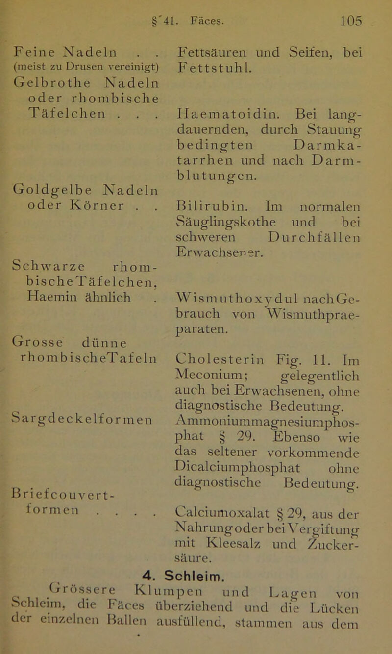 Feine Nadeln . . (meist zu Drusen vereinigt) Gelbrothe Nadeln oder rhombische Täfelchen . Goldgelbe Nadeln oder Körner . Schwarze rhom- bisch e Täfelchen, Haemin ähnlich Grosse dünne rhombisch eT afeln vSargdeckelformen Briefcouvert- formen Fettsäuren und Seifen, bei F ettstuhl. Flaematoidin. Bei lang- dauernden, durch Stauung bedingten Darmka- tarrhen und nach Darm- blutungen. Bilirubin. Im normalen Säuglingskothe und bei schweren Durchfällen Erw^achsener. Wismuthoxydul nach Ge- brauch von Wisniuthprae- paraten. Cholesterin Fig. 11. Im Meconium; gelegentlich auch bei Erwachsenen, ohne diagnostische Bedeutung. Ammoniummagnesiumphos- phat § 29. Ebenso wde das seltener vorkommende Dicalciumphosphat ohne diagnostische Bedeutung. Calciumoxalat I5 29, aus der Nahrung oder bei \ergiftung mit Kleesalz und Zucker- säure. 4. Schleim. Grössere Klumpen und Lagen von vSchleim, die Fäces überziehend und die Lücken der einzelnen Ballen ausfüllend, stammen aus dem