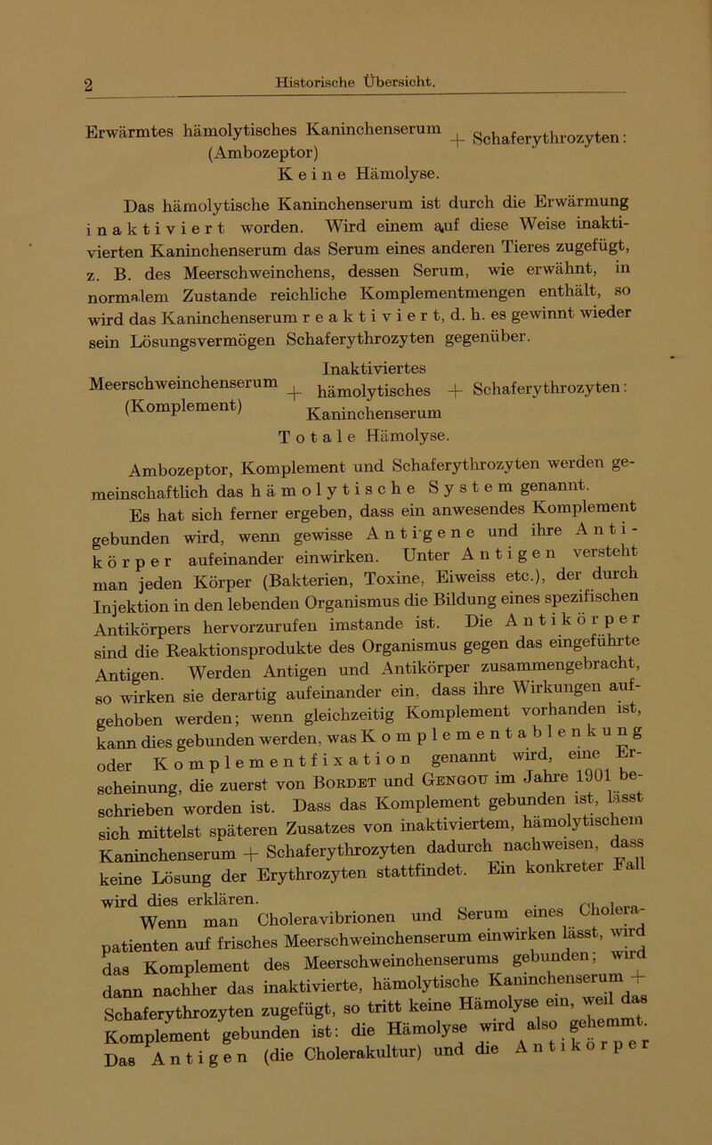 Erwärmtes hämolytisches Kaninchenserum ^chaferythrozyten: (Ambozeptor) Keine Hämolyse. Das hämolytische Kaninchenserum ist durch die Erwärmung inaktiviert worden. Wird einem a,uf diese Weise inakti- vierten Kaninchenserum das Serum eines anderen Tieres zugefügt, z. B. des Meerschweinchens, dessen Serum, wie erwähnt, in normalem Zustande reichliche Komplementmengen enthält, so wird das Kaninchenserum reaktiviert,d.h. es gewinnt wieder sein Lösungsvermögen Schaferythrozyten gegenüber. Inaktiviertes Meerschweinchenserum ^ hämolytisches + Schaferythrozyten: (Komplement) Kaninehenserum Totale Hämolyse. Ambozeptor, Komplement und Schaferythrozyten werden ge- meinschafthch das hämolytische System genannt. Es hat sich ferner ergeben, dass ein anwesendes Komplement gebunden wird, wenn gewisse A n t i'g e n e und ihre Anti- körper aufeinander einwirken. Unter A n 11 g e n versteht man jeden Körper (Bakterien, Toxine, Eiweiss etc.), der durch Injektion in den lebenden Organismus die Büdung eines spezdischen Antikörpers hervorzurufen imstande ist. Die Antikörper sind die Reaktionsprodukte des Organismus gegen das emgefuhrte Antigen. Werden Antigen und Antikörper zusammengebracht, so wirken sie derartig aufeinander ein, dass ihre Wirkungen auf- gehoben werden; wenn gleichzeitig Komplement vorhanden ist, kann dies gebunden werden, was Komplementablenkung oder Komplementfixation genannt wird eine Er- scheinung, die zuerst von Bordet und Gbngou im Jahre 1901 be- schrieben worden ist. Dass das Komplement gebunden ist, lasst sich mittelst späteren Zusatzes von inaktiviertem, hämolytischem Kaninchenserum + Schaferythrozyten dadurch nachweiseai, dass keine Lösung der Erythrozyten stattfindet. Ein konkreter Fall wird dies erklären. . , Wenn man Choleravibrionen und Serum eines lo Patienten auf frisches Meerschweinchenserum einwirken lässt, wd das Komplement des Meersohweinchenserums gebunden, wir dann nachher das inaktivierte, hämolytische Kaninehenserum + Scha£erythro.yten zugefügt, so tritt keine Hämolyse ^ Komplement gebunden ist: die Hämolys® *ird also gehe ^