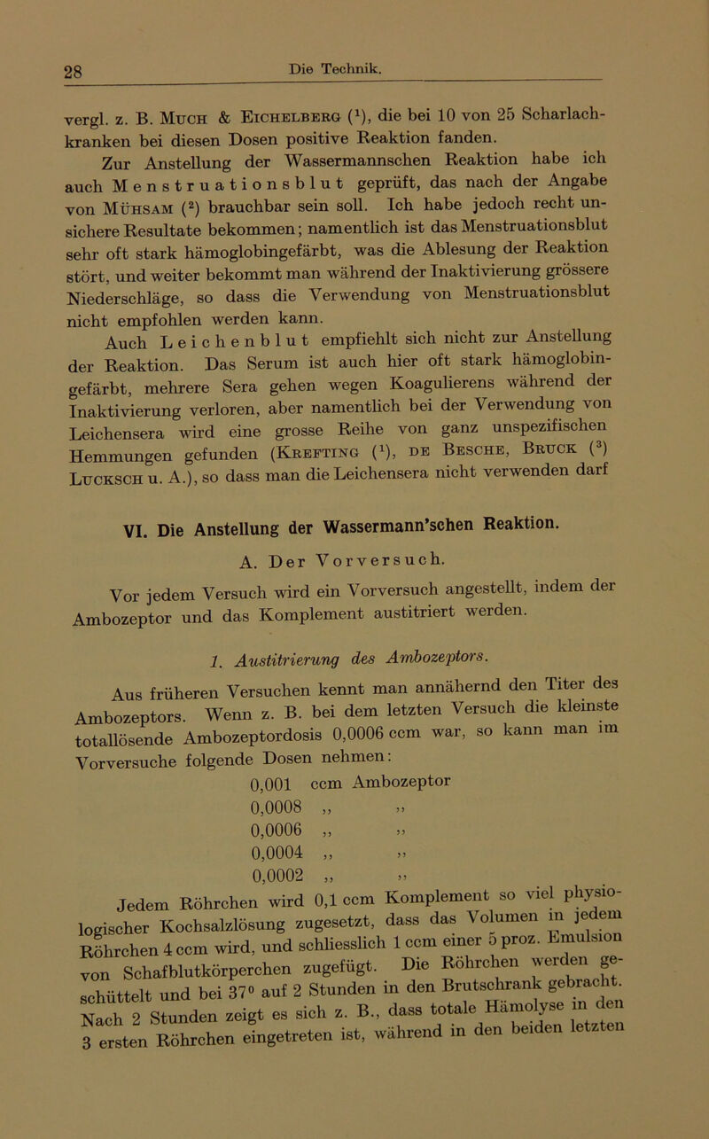 vergl. z. B. Much & Eichelberg (^), die bei 10 von 25 Scharlach- kranken bei diesen Bosen positive Reaktion fanden. Zur Anstellung der Wassermannschen Reaktion habe ich auch Menstruationsblut geprüft, das nach der Angabe von Mühsam (*“) brauchbar sein soll. Ich habe jedoch recht un- sichere Resultate bekommen; namentlich ist das Menstruationsblut sehr oft stark hämoglobingefärbt, was die Ablesung der Reaktion stört, und weiter bekommt man während der Inaktivierung grössere Niederschläge, so dass die Verwendung von Menstruationsblut nicht empfohlen werden kann. Auch Leichenblut empfiehlt sich nicht zur Anstellung der Reaktion. Das Serum ist auch hier oft stark hämoglobin- gefärbt, mehrere Sera gehen wegen Koagulierens während der Inaktivierung verloren, aber namentlich bei der Verwendung von Leichensera wird eine grosse Reihe von ganz unspezifischen Hemmungen gefunden (Krefting (^), de Besche, Bruck {^) Lucksch u. A.), so dass man die Leichensera nicht verwenden darf VI. Die Anstellung der Wassermann’schen Reaktion. A. Der Vorversuch. Vor jedem Versuch wird ein Vorversuch angestellt, indem der Ambozeptor und das Komplement austitriert werden. 1. Austitrierung des Ambozeptors. Aus früheren Versuchen kennt man annähernd den Titer des Ambozeptors. Wenn z. B. bei dem letzten Versuch die kleinste totaUösende Ambozeptordosis 0,0006 ccm war, so kann man im Vor versuche folgende Dosen nehmen. 0,001 ccm Ambozeptor 0,0008 „ 0,0006 „ 0,0004 „ 0,0002 „ Jedem Röhrchen wird 0,1 ccm Komplement so viel physio- logischer Kochsalzlösung zugesetzt, dass das Volumen ELchen 4ccm wird, und schUesslich 1 ccm einer 5 proz. Emulsion von Schafblutkörperohen zugefügt. Die Röhrchen wer en g schüttelt und bei 37» auf 2 Stunden in den Brutschrank gebracht. Nach 2 Stunden zeigt es sich z. B., dass totale Hämolyse in den ferLn Röhrchen Igetreten ist, während in den beiden letzten