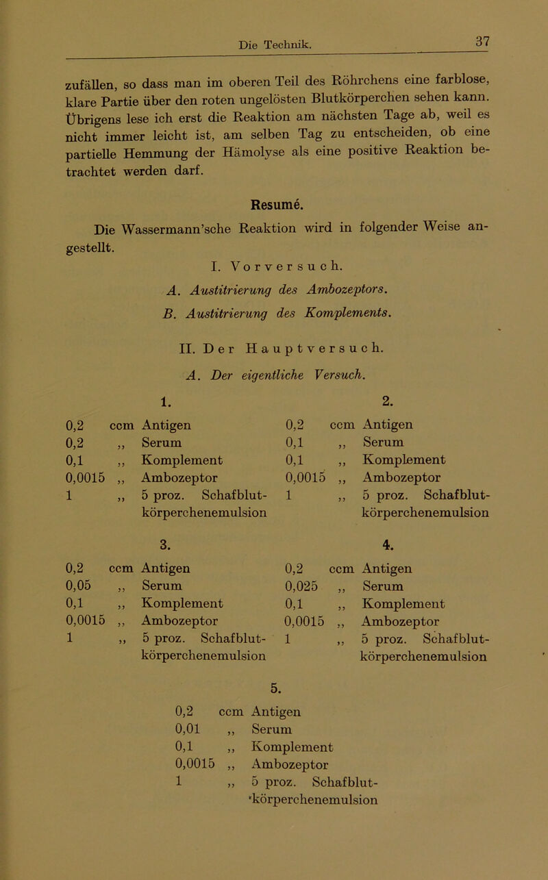 Zufällen, so dass man im oberen Teil des Röhrchens eine farblose, klare Partie über den roten ungelösten Blutkörperchen sehen kann. Übrigens lese ich erst die Reaktion am nächsten Tage ab, weil es nicht immer leicht ist, am selben Tag zu entscheiden, ob eine partielle Hemmung der Hämolyse als eine positive Reaktion be- trachtet werden darf. Resume. Die Wassermann’sche Reaktion wird in folgender Weise an- gestellt. I. Vorversuch. A. Austitrierung des Ambozeptors. B. Austitrierung des Komplements. II. Der Hauptversuch. A. Der eigentliche Versuch. 1. 2. 0,2 ccm Antigen 0,2 „ Serum 0,1 ,, Komplement 0,0015 ,, Ambozeptor 1 >> 5 proz. Schafblut- 0,2 ccm Antigen 0,1 ,, Serum 0,1 ,, Komplement 0,0015 ,, Ambozeptor 1 ,, 5 proz. Schafblut- körperchenemulsion körperchenemulsion 3. 4. 0,2 ccm Antigen 0,05 ,, Serum 0,1 ,, Komplement 0,0015 ,, Ambozeptor 1 j, 5 proz. Schafblut- 0,2 ccm Antigen 0,025 ,, Serum 0,1 ,, Komplement 0,0015 ,, Ambozeptor 1 ,, 5 proz. Schafblut- körperchenemulsion körperchenemulsion 5. 0,2 ccm Antigen 0,01 ,, Serum 0,1 ,, Komplement 0,0015 ,, Ambozeptor 1 „5 proz. Schafblut- “körperchenemulsion