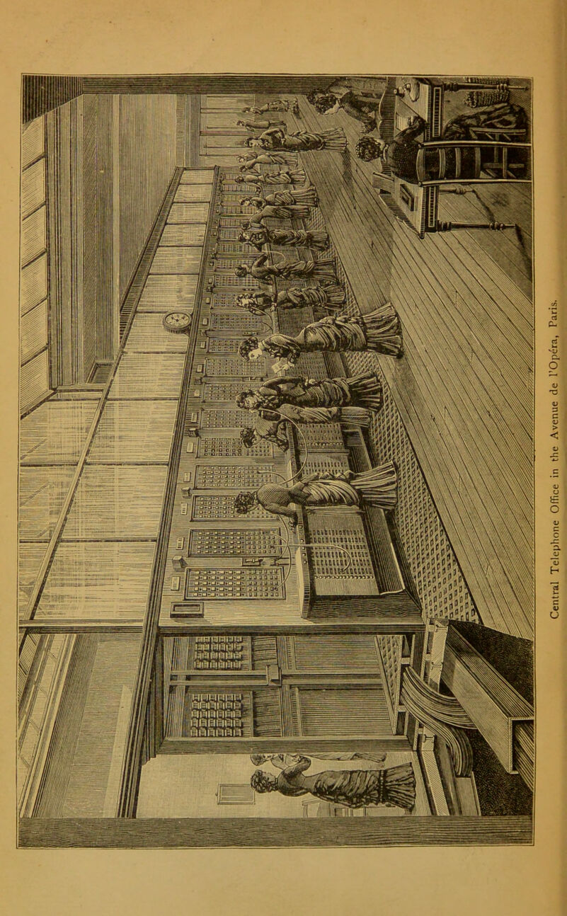 Central Telephone OlTice in the Avenue de I’Opera, Paris.
