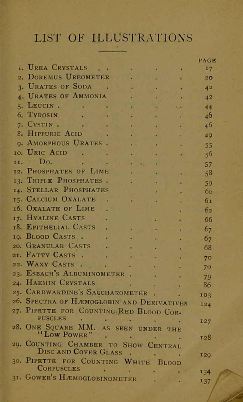 LIST OF ILLUSTRATIONS PAGE 1. Urea Crystals . . . . 17 2. Doremus Ureometer ... 20 3. Urates of Sooa .... 42 4. Urates of Ammonia ... 42 5. Leucin . . . . . . 44 6. Tvrosin ..... 46 7. Cy.stin ...... 46 8. Hippuric Acid .... 49 g. Amorphous Urates .... 55 10. Uric Acid ..... 56 ”■ Do. 57 12. Phosphates of Lime ... 58 13. Triple Phosphates • • • . 59 14. Stellar Phosphates . . go 15. Calcium Oxalate .... 61 16. Oxalate of Lime . . gj 17. Hyaline Casts . . . 66 18. Epithelial Casts • ... 67 ig. Blood Casts ..... g7 20. Granular Casts • ... 68 21. Fatty Casts ..... 70 22. Waxy Casts • .... 70 23. Esbach’s Albuminometer • . . 79 24. Haemin Crystals • • . 86 25. CaRDWARDINE's SaCCHAROMETER . . 103 26. Spectra OF Haemoglobin AND Derivatives 124 27. Pipette for Counting.Red Blood Cor- puscles • .... 127 28. One Square MM. as seen under the “Low Power” . . . .128 29. Counting Chamber to Show Central Dlsc and Cover Glass ... 129 30. Pipette for Counting White Blood Corpuscles .... 134 31. Gower’s H.emoglobinometer . , ,27