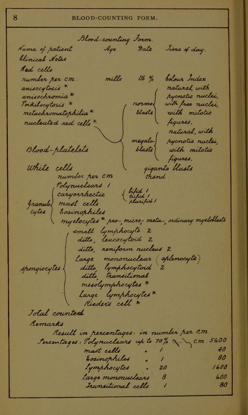 BLOOD-COUNTING FORM. /Sasrrve, of fl&tumt ^foizicaX’ tVot&A /ficL ce//j 7lusm/lA, fllA, C77L amuocytod^u * amiiOcAA^nrvuL * foC/dtocy tasked * rruZa^JiAArrrux/^fJu/^ * riALc/e^obtcl suu£ ce/& *' ftlxTCct--fi/jifcXeit JSiooot- coumtiny <-A?q> mi/// ^cote. Jvr> M % of atouy. (o&rvJi JrtcU.A tuxjCuacl/j UfotA /tyCmattC tluc/ao, U/c/A. f/l4A 7VOLc£eA, 'wi/A rriotofoc fidjUAAJ. TLtcfuA/t/, UJi/A fllfCsTUjtc£. nwc/zLj u/oCh mitotic fcycuiiA. yiycvn/o A/cct/d tfiAmoi rurtmii blccdti rnjcya/tb-\ Alccdtf) J lifaf / 1 tiiAcC / ^ /ilcuUfiel / UjAjuti ce/i TLumtd/yi fuA. cm Putyrou-o&UtAi / CUAyOASottlAtoC jr/uvrudo) m-cust cc//i Cytu I t, <Aidn.a/oAitt4 \ >ToytjAcyttJ * /vu>~, mitAO- me£u~-) oodimany myi/d&uti KinoaXt bmioAxjcyti. 2 ditto t TjlujCO nxytad 2 dittot AAsrLifeytsm nMxdtuJ 2 Recife TnATUmu*dtMA \ 0ji/tAru>oyt& ) d^umyLocytjd I ditto^ ^yTnydotoytmcL 2 ditto tutsTtfitiorvaX 7TLL4cdyrnfiJu3<u/ttJ * {.OAyL /yrrLftduicytlJ * /ZL&ctlAd * JotaJ! cm/mitt</L /t&masc/(d J’eo^t^ota.y 14 .• ‘T’i/ynooc/oAc'oJ cijL to 70ye ^.V CW StOO rruz^t e.t/to » t ^O ttoainofidi/eJ , / 30 /ym^o/oocyted . 20 /LOO dciAyt- Trmumued&aAJ 9 LOO jtuon^itiorutd tot //i / 90 \