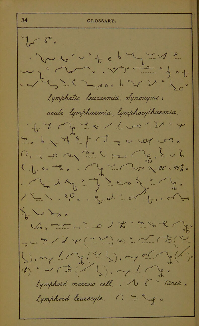 S3 f) V • v- V - - ' -b-«' L ^ -- ^ c . X^T C-Tf™. * J, o _|__ . >.. C X_^,x l V1 £ 1^* £ym%iAa£cc bu^M^rruxt. ofyrumymiS : cuujIa i%yrn%iA//ye/nrlco ^ £ymfcJu> cy tJuieymAXL. • .{... H v / L ^ ^ ‘ v' .x k .\^.. **.... ji C~% —^ «_✓ V£2^ v—> ^ x , — ~P ^ r-^ ^ ^ C ..j^. x . <\~ <«' x 99% * • >%)N’ 'V / NSr7..\ . x . .^.... oA '.. <rv ..j^.., . <- \ .V> v, x Ub i —x::...,o J X  _ =..... ^ / (/ i ^.. V^°.. : {«} C.. f *fe f XlL ■>)■ '-r ~ ' V%r v. •■ v x'^1 :/) c r~k{yr ) ^ L „ %yTnftJLoi'cl nutrvumr Ct/£. . /U ^ TuAxJi. x /ymyiA^rid &MXJ)CeyCe.. /O *771. *^v^> ><