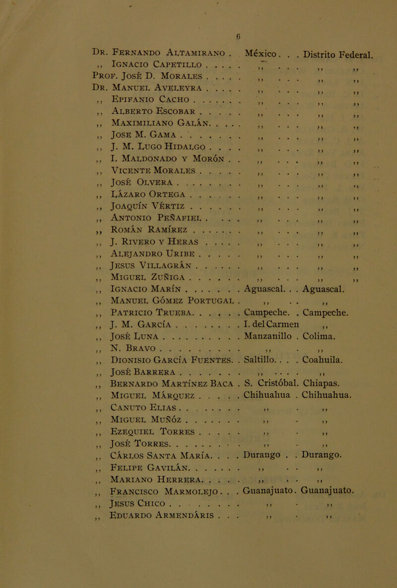 ti Dr. Fernando Altamirano . México „ Ignacio Capetillo Prof. José D. Morales Dr. Manuel Aveleyra .... . Epifanio Cacho Alberto Escobar Maximiliano Galán José M. Gama J. M. Eugo Hidalgo .... I. Maldonado y Morón . . Vicente Morales José Olvera Eázaro Ortega ...... Joaquín Vértiz Antonio Peñafiei. . ... Román Ramírez J. Rivero y Heras Alejandro Uribe Jesús Villagrán Miguel Zuñiga Ignacio Marín Aguascal. . Manuel Gómez Portugal . ,, Patricio Trueba Campeche. J. M. García I. del Carmen José Euna Manzanillo N. Bravo ,, Dionisio García Fuentes. . Saltillo.. . José Barrera ,, ... Bernardo Martínez Baca . S. Cristóbal Miguel Márquez Chihuahua Canuto Elias ,, Miguel Muñoz ,, Ezequiel Torres ,, José Torres • . Cárlos Santa María. . Felipe Gavilán Mariano Herrera. . . Francisco Marmolejo . Jesús Chico ...... Eduardo Armendáris . y y j-yiaiinu rcuc y y y y y y y y y y y y y ) y y y y y y y y y y > J y y y y >) y y y y )) y y y y ) y y y y y y y y y > y y y y y y y y y y y y y y y y y y y y y y y y y y y y y y y y y y y y y y y y y y y y y • y y y y y y . y y y y Durango Guanajuato. Aguascal. í ) Campeche. ) > Colima. ) ) Coahuila. > > Chiapas. Chihuahua. Durango. Guanajuato. > ) > )