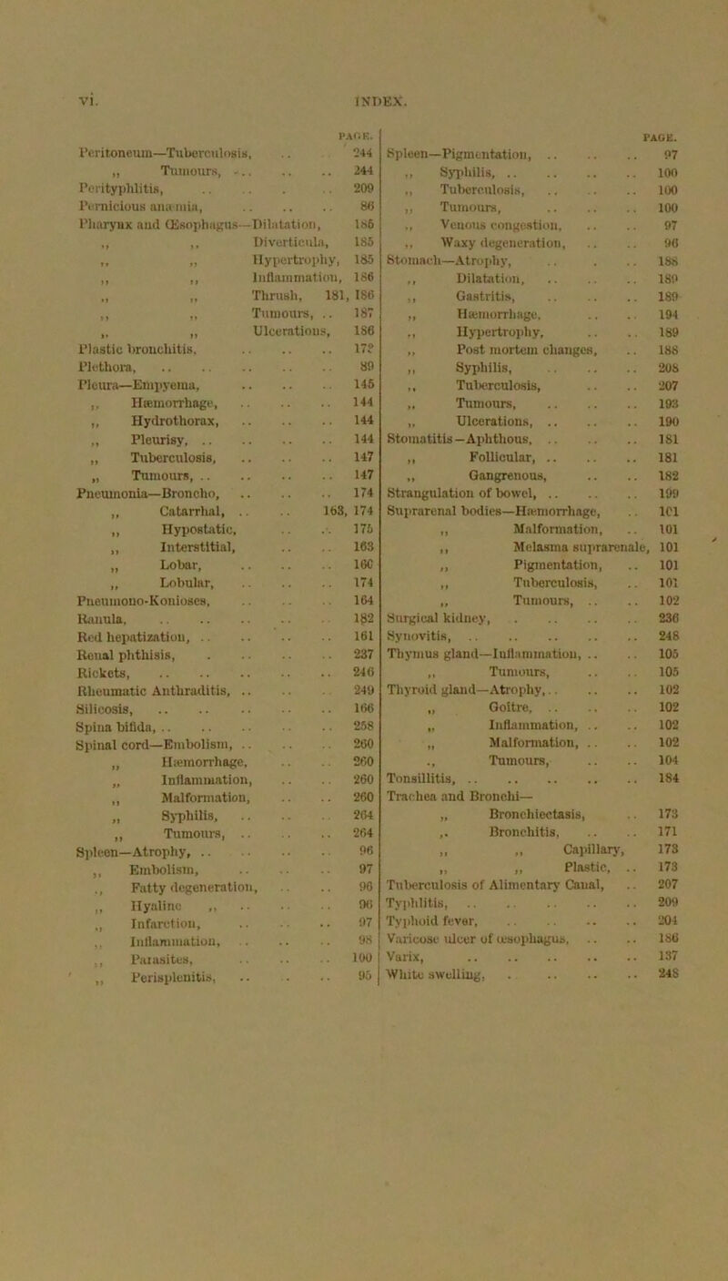 PAf.K. Vcritoneum—TuboriMilosis, .. 244 „ Tumours, - 244 I’oritypliliti*, 209 IVi-niciuus oiuvniia, .. .. 80 riiaryux ami aSsophauus -Dilatation, ls6 ,, Divorticiila, 185 „ Hypertrophy, 185 ,, Inflammation, 186 „ Tlirush, 181, 186 „ Tumours, .. 187 „ Ulcerations, iMastic bronchitis. I’lethora rioura—Emiiyema, ,, Hieniorrhage, „ Hydrothorax, „ Pleurisy, .. „ Tuberculosis, „ Tumours, .. Pneumonia—Broncho, ,, Catarrhal, „ Hypostatic. „ Interstitial, „ Lobar, „ Lobular, Pueumono-Konioses, Itanula, Red hepatization, .. Renal phthisis, Rickets, Rheumatic Authraditis, Silicosis, Spina biflda Spinal cord—Embolism, „ Uicmorrhage, „ Inflammation, „ Malfonnation, „ Syphilis, „ Tumours, Spleen—Atrophy, .. ,, Embolism, ., Fatty degeneration, ,, Hyaline ,, Infarction, ,, Intiammutiun, ,, Paiasites, ’ ,, Perisplenitis, 186 17? 80 145 144 144 144 147 147 174 163, 174 175 163 16C 174 164 182 161 237 246 249 166 258 260 260 260 260 264 264 06 97 96 96 07 98 100 95 Spleen-Pigmentation, PAGE. 97 ,, Syphilis, ion ,, Tuberculosis, 100 ,, Tumours, 100 ,, Venous congestion. 97 ,, Waxy degeneration. 96 Stomach—Atrophy, 188 ,, Dilatation, 180 ,, Gastritis, 189 ,, Hajinorrhage. 194 ., Hypertrophy, 189 „ Post mortem changes. 188 ,, Syphilis, 208 ,, Tulxirculosis, 207 ,. Tumours 193 Ulcerations, 190 Stomatitis—Aphthous 181 ,, Follicular 181 „ Gangrenous, 182 Strangulation of bowel, 199 Suprarenal bodies-Hasmorrhage, ICl „ Malformation, 101 ,, Mcla.sma suprarenale, 101 ,, Pigmentation, 101 ,, Tuberculosis, 101 „ Tumours, 102 Surgical kidney 236 Synovitis, 248 Thymus gland—lutlammatiou, .. 105 ,, Tumours, 105 Thyroid gland—Atrophy, 102 „ Goitre, 102 „ Inflammation 102 „ Malformation 102 Tumours, 104 Tonsillitis, 184 Trachea and Bronchi— „ Bronchiectasis, 173 ,. Bronchitis 171 „ „ Capillary, 173 „ „ Plastic, .. 173 Tuberculosis of Alimentary Canal, 207 Typhlitis, 209 Typhoid fever, 204 V.aricose ulcer of msophagus 186 Varix, 137 White swelling, . 248