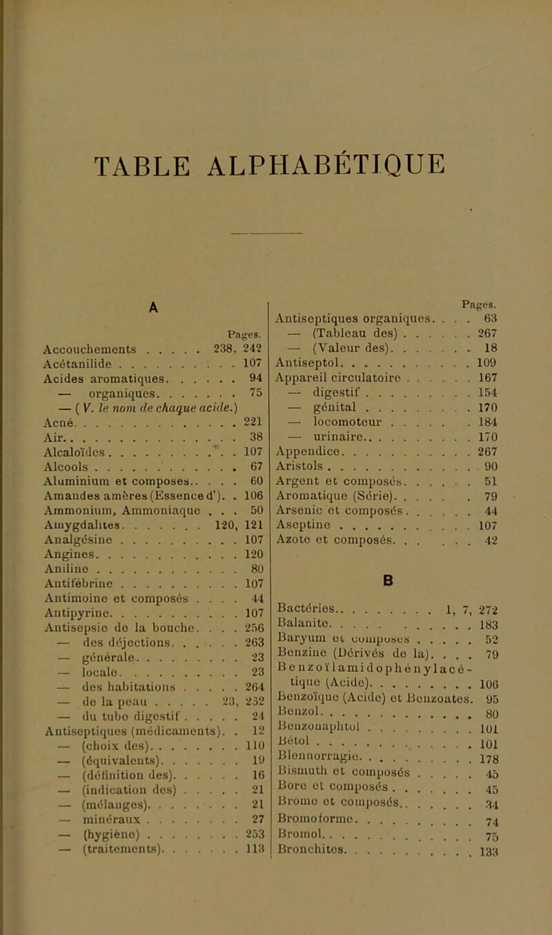 TABLE ALPHABETIQUE A Pages. Accouchements 238, 242 Acétanilide 107 Acides aromatiques 94 — organiques 75 — (V. le nom de chaque acide.) Acné 221 Air 38 Alcaloïdes '. . 107 Alcools 67 Aluminium et composes 60 Amandes amères (Essence d’). . 106 Ammonium, Ammoniaque ... 50 Amygdalites 120, 121 Analgésine 107 Angines 120 Aniline 80 Antifébrine 107 Antimoine et composés .... 44 Antipyrine 107 Antisepsie do la bouche. . . . 256 — des déjoctions 263 — générale 23 — locale 23 — des habitations 264 — do la peau 23, 232 — du tubo digestif 24 Antiseptiques (médicaments). . 12 — (choix des) 110 — (équivalents) 10 — (définition des) 16 — (indication des) 21 — (mélanges) 21 — minéraux 27 — (hygiéno) 253 — (traitements) 113 Pages. Antiseptiques organiques. ... 63 — (Tableau des) 267 — (Valeur des) 18 Antiseptol 109 Appareil circulatoire 167 — digestif 154 — génital 170 — locomoteur 184 — urinaire 170 Appendice 267 Aristols 90 Argent et composés 51 Aromatique (Série) 79 Arsenic et composés 44 Aseptine 107 Azote et composés 42 B Bactéries 1, 7, 272 Balanite 183 Baryum et composés 52 Benzine (Dérivés do la). . . . 79 Benzoïlamidophénylacé- tiquo (Acide) iog Benzoïque (Acide) et Beuzoatcs. 95 Benzol 80 Beuzouaphtol 101 Bétel iqj Blennorragie Bismuth et composés 45 Bore et composés 45 Brome et composés 34 Bromoformo Bromol 75 Bronchitos