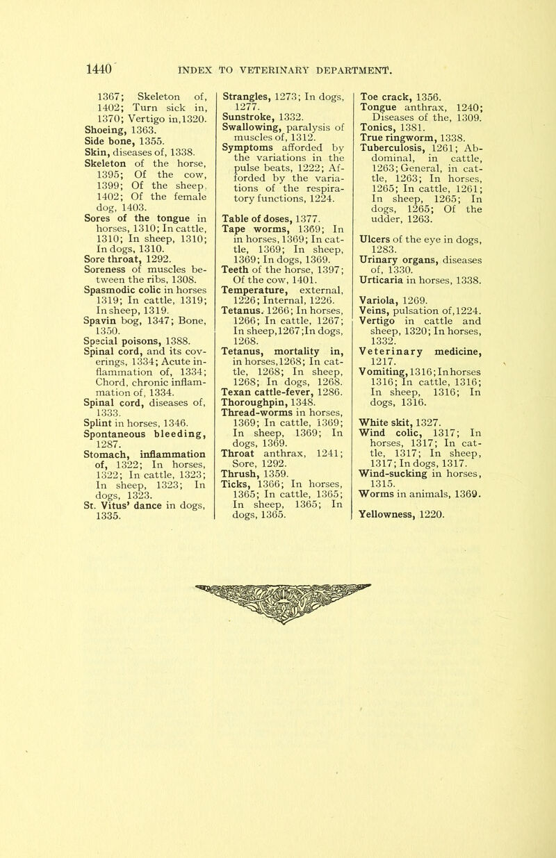 1367; Skeleton of, 1402; Turn sick in, 1370; Vertigo in,1320. Shoeing, 1363. Side bone, 1355. Skin, diseases of, 1338. Skeleton of the horse, 1395; Of the cow, 1399; Of the sheep, 1402; Of the female dog, 1403. Sores of the tongue in horses, 1310; In cattle, 1310; In sheep, 1310; In dogs, 1310. Sore throat, 1292. Soreness of muscles be- tween the ribs, 1308. Spasmodic colic in horses 1319; In cattle, 1319; In sheep, 1319. Spavin bog, 1347; Bone, 1350. Special poisons, 1388. Spinal cord, and its cov- erings, 1334; Acute in- flammation of, 1334; Chord, chronic inflam- mation of, 1334. Spinal cord, diseases of, 1333. Splint in horses, 1346. Spontaneous bleeding, 1287. Stomach, inflammation of, 1322; In horses, 1322; In cattle, 1323; In sheep, 1323; In dogs, 1323. St. Vitus’ dance in dogs, 1335. Strangles, 1273; In dogs, 1277. Sunstroke, 1332. Swallowing, paralysis of muscles of, 1312. Symptoms afforded by the variations in the pulse beats, 1222; Af- forded by the varia- tions of the respira- tory functions, 1224. Table of doses, 1377. Tape worms, 1369; In in horses, 1369; In cat- tle, 1369; In sheep, 1369; In dogs, 1369. Teeth of the horse, 1397; Of the cow, 1401. Temperature, external, 1226; Internal, 1226. Tetanus. 1266; In horses, 1266; In cattle, 1267; In sheep, 1267 ;In dogs, 1268. Tetanus, mortality in, in horses, 1268; In cat- tle, 1268; In sheep, 1268; In dogs, 1268. Texan cattle-fever, 1286. Thoroughpin, 1348. Thread-worms in horses, 1369; In cattle, 1369; In sheep, 1369; In dogs, 1369. Throat anthrax, 1241; Sore, 1292. Thrush, 1359. Ticks, 1366; In horses, 1365; In cattle, 1365; In sheep, 1365; In dogs, 1365. Toe crack, 1356. Tongue anthrax, 1240; Diseases of the, 1309. Tonics, 1381. True ringworm, 1338. Tuberculosis, 1261; Ab- dominal, in cattle, 1263; General, in cat- tle, 1263; In horses, 1265; In cattle, 1261; In sheep, 1265; In dogs, 1265; Of the udder, 1263. Ulcers of the eye in dogs, 1283. Urinary organs, diseases of, 1330. Urticaria in horses, 1338. Variola, 1269. Veins, pulsation of, 1224. Vertigo in cattle and sheep, 1320; In horses, 1332. Veterinary medicine, 1217. V omiting, 1316; In horses 1316; In cattle, 1316; In sheep, 1316; In dogs, 1316. White skit, 1327. Wind colic, 1317; In horses, 1317; In cat- tle, 1317; In sheep, 1317;In dogs, 1317. Wind-sucking in horses, 1315. Worms in animals, 1369. Yellowness, 1220.