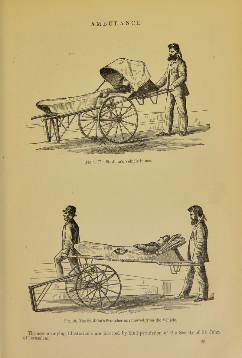 AMBULANCE Fig. 9. The St. John’s Vehicle in use. vW\Vi Fig. 10. The St. John’s Stretcher ns removed from the Vehicle. The accompanying Illustrations arc inserted by kind permission of tho Society of St. Jolm of Jerusalem.