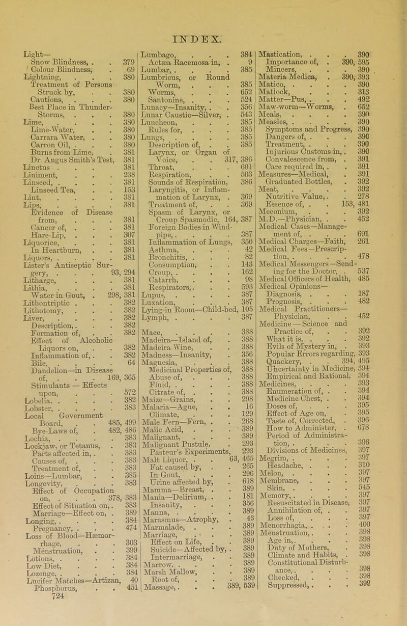 Light— Snow Blindness, . 1 Colour Blindness, Lightning, Treatment of Persons Struck by, Cautions, Best Place in Thunder Storms, Lime, Lime-Water, Carrara Water, . Carron Oil, . Burns from Lime, Dr Angus Smith's Test, Linctus . Liniment, Linseed, . Linseed Tea, Lint, Lips, Evidence of Disease from, Cancer of, . Hare-Lip, Liquorice, In Heartburn, Liquors, . Lister's Antiseptic Sur- 93, 298, gery, . Litharge, Lithia, Water in Gout, Litkontriptic . Lithotomy, Liver, . Description,. Formation of, Effect of Alcoholic Liquors on, Inflammation of,. Bile, ; Dandelion—in Disease of, . . 169, Stimulants — Effects upon, Lobelia Lobster, .... Local Government Board, . . 485, Bye-Laws of, . 482, Lochia, . Lockjaw, or Tetanus, Parts affected in,. Causes of, Treatment of, Loins—Lumbar, Longevity, Effect of Occupation on, . . . 378, Effect of Situation on, Marriage—Effect on, Longing, . Pregnancy, . Loss of Blood—H senior rhage, Menstruation, Lotions, . Low Diet, Lozenge, . . . Lucifer Matches—Artizan, Phosphorus, . . 724 379 69 380 3S0 380 380 350 380 380 380 381 381 381 23S 381 153 381 381 351 381 307 381 381 381 294 381 381 351 382 382 382 382 382 382 352 64 365 572 382 383 499 486 353 383 383 383 383 3S5 3S3 383 383 389 384 474 303 399 384 384 384 40 451 Lumbago, Actma Bacemosa in, Lumbar, . Lumbrieus, or Bound Worm, . Worms, Santonins, . Lunacy—Insanity, . Lunar Caustic—Silver, Luncheon, Buies for, Lungs, Description of, Larynx, or Organ of Voice, . . 317, Throat, Bespiration, Sounds of Bespiration, Laryngitis, or Inflam mation of Larynx, Treatment of, Spasm of Larynx, or Croup Spasmodic, 164, Foreign Bodies in Wind pipe,. . . Inflammation of Lungs Asthma, Bronchitis, . Consumption, Croup, . Catarrh, Bespirators,. Lupus, Luxation, Lying-in Boom—Child-bed, Lymph, . Mace, Madeira—Island of, Madeira Wine, Madness—Insanity, Magnesia, Medicinal Properties o Abuse of, Fluid, . Citrate of, . Maize—Grains, Malaria—Ague, Climate, Male Fern—Fern, . Malic Acid, Malignant, Malignant Pustule, Pasteur’s Experiments, Malt Liquor, . . 63, Fat caused by, In Gout, Urine affected by, Mamma—Breast, . Mania—Delirium, . Insanity, Manna, . Marasmus—Atrophy, Marmalade, Marriage, Effect on Life, Suicide—Affected by, Intermarriage, Marrow, . Marsh Mallow, Boot of, Massage,. . . 389, 354 9 355 385 652 524 356 543 355 385 385 385 386 601 503 386 369 369 387 387 350 42 82 143 162 98 593 387 387 105 387 388 38S 388 356 388 388 358 388 388 295 16 129 268 359 •389 293 293 465 265 296 618 389 181 356 389 43 389 389 389 389 389 389 389 389 539 Mastication, . Importance of, . 390, Mincers, Materia Medica, . 390, Matico, .... Matlock, Matter—Pus, . Maw-worm—Worms, Meals, .... Measles, .... Symptoms and Progress, Dangers of, . Treatment, . . _ . Injurious Customs in,. Convalescence from, . Care required in, . Measures—Medical, Graduated Bottles, Meat, .... Nutritive Value,. Essence of, . . 153, Meconium, M.D.—Physician, . Medical Cases—Manage- ment of, . Medical Charges—Faith, Medical Fees—Prescrip- tion, .... Medical Messengers—Send- ing for the Doctor, . Medical Officers of Health, Medical Opinions— Diagnosis, . Prognosis, . Medical Practitioners— Physician, Medicine — Science and Practice of, What it is, . Evils of Mystery in, _. Popular Errors regarding, Quackery, . . 394, Uncertainty in Medicine, Empirical and Bational, Medicines, Enumeration of, . Medicine Chest, . Doses of, Effect of Age on, Taste of, Corrected, How to Administer, . Period of Administra- tion, .... Divisions of Medicines, Megrim, .... Headache, . Melon Membrane, Skin, .... Memory,. . Besuscitated in Disease, Annihilation of, . Loss of, Menorrhagia, ... Menstruation,. Age in,. Duty of Mothers, Climate and Habits, . Constitutional Disturb- ance, . Checked, Suppressed,. 390 595 390 393 390 313 492 652 390 390 390 390 390 390 391 391 391 392 392 278 481 392 452 691 261 478 537 4S5 187 482 452 392 392 393 393 495 394 394 393 394 394 395 395 396 678 396 397 397 310 397 397 545 397 397 397 397 400 398 398 398 398 398 398 392