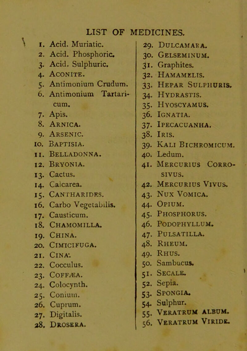 LIST OF MEDICINES. 1. Acid. Muriatic. 2. Acid. Phosphoric. 3. Acid. Sulphuric. 4. Aconite. 5. Antimonium Crudum. 6. Antimonium Tartari- cum. 7. Apis. 8. Arnica. 9. Arsenic. 10. Baptisia. 11. Belladonna. 12. Bryonia. 13. Cactus. 14. Calcarea. 15. Cantharides. 16. Carbo Vegetabilis. 17. Causticum. 18. Chamomilla. 19. China. 20. ClMTCIFUGA. 21. ClNA\ 22. Cocculus. 23. COFFAtA. 24. Colocynth. 25. Coniutn. 26. Cuprum. 27. Digitalis. 28. Drosera. 29. Dulcamara. 30. Gelseminum. 31. Graphites. 32. Hamamelis. 33. Hepar Sulphuris. 34. Hydrastis. 35. Hyoscyamus. 36. Ignatia. 37. Ipecacuanha. 38. Iris. 39. Kali Bichromicum. 40. Ledum. 41. Mercurius Corro- sivus. 42. Mercurius Vivus. 43. Nux Vomica. 44. Opium. 45. Phosphorus. 46. Podophyllum. 47. Pulsatilla. 48. Rheum. 49. Rhus. 50. Sambucus. 51. Secale. 52. Sepia. 53. Spongia. 54. Sulphur. 55. Veratrum album. 56. Veratrum Viridr.