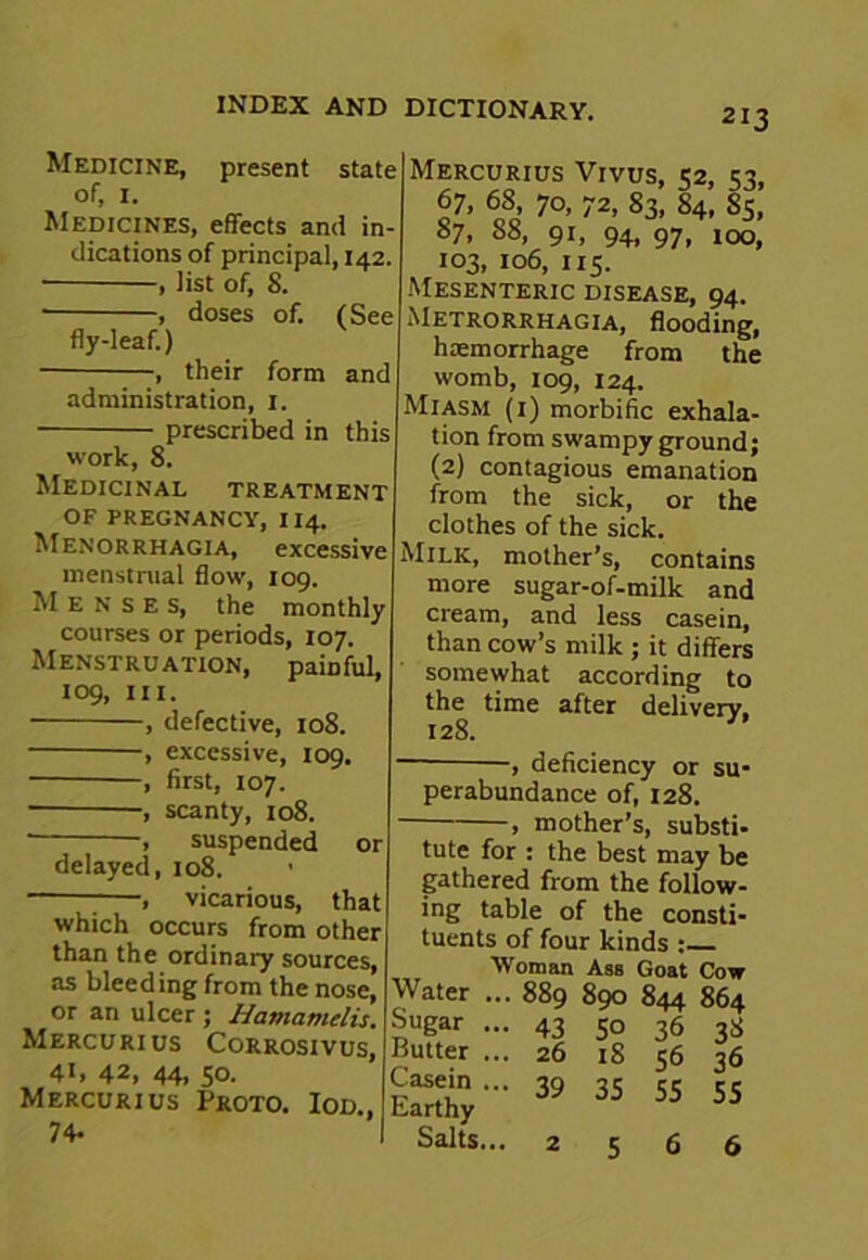 present state Medicine, of, 1. Medicines, effects and in- dications of principal, 142. , list of, 8. doses of. (See fly-leaf.) , their form and administration, 1 prescribed in this work, 8. Medicinal treatment OF PREGNANCY, II4. Menorrhagia, excessive menstrual flow, 109. Menses, the monthly courses or periods, 107, Menstruation, painful, 109, hi. , defective, 108. , excessive, 109, , first, 107. ■ scanty, 108. suspended or delayed, 108. vicarious, that which occurs from other than the ordinary sources, as bleeding from the nose, or an ulcer ; Hamamelis. Mercurius Corrosivus, 41, 42, 44. So. Mercurius Proto. Iod., 74- Mercurius Vivus, 52, 53, 67, 68, 70, 72, 83, 84, S5, 87, 88, 91, 94, 97, icx?, 103, 106, 115. Mesenteric disease, 94. Metrorrhagia, flooding, hemorrhage from the womb, 109, 124. Miasm (i) morbific exhala- tion from swampy ground; (2) contagious emanation from the sick, or the clothes of the sick. Milk, mother’s, contains more sugar-of-milk and cream, and less casein, than cow’s milk ; it differs somewhat according to the time after delivery. 128. ■ , deficiency or su- perabundance of, 128. mother’s, substi- tute for : the best may be gathered from the follow- ing table of the consti- tuents of four kinds : ■Woman Ass Goat Cow Water ... 889 890 844 864 Sugar ... 43 50 36 38 Butter ... 26 18 56 36 £X 39 35 55 55 Salts... 2566