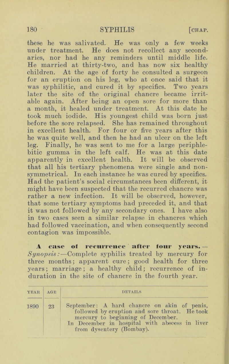 these he was salivated. He was only a few weeks under treatment. He does not recollect any second- aries, nor had he any reminders until middle life. He married at thirty-two, and has now six healthy children. At the age of forty he consulted a surgeon for an eruption on his leg, who at once said that it was syphilitic, and cured it by specifics. Two years later the site of the original chancre became irrit- able again. After being an open sore for more than a month, it healed under treatment. At this date he took much iodide. His youngest child was born just before the sore relapsed. She has remained throughout in excellent health. For four or five years after this he was quite well, and then he had an ulcer on the left leg. Finally, he was sent to me for a large periphle- bitic gumma in the left calf. He was at this date apparently in excellent health. It will be observed that all his tertiary phenomena were single and non- symmetrical. In each instance he was cured by specifics. Had the patient’s social circumstances been different, it might have been suspected that the recurred chancre was rather a new infection. It will be observed, however, that some tertiary symptoms had preceded it, and that it was not followed by any secondary ones. I have also in two cases seen a similar relapse in chancres which had followed vaccination, and when consequently second contagion was impossible. A case of recurrence after four years.— Synopsis:—Complete syphilis treated by mercury for three months; apparent cure; good health for three years; marriage; a healthy child; recurrence of in- duration in the site of chancre in the fourth year. YEAR AGE DETAILS 1890 23 September: A hard chancre on skin of penis, followed by eruption and sore throat. He took mercury to beginning of December. In December in hospital with abscess in liver from dysentery (Bombay).