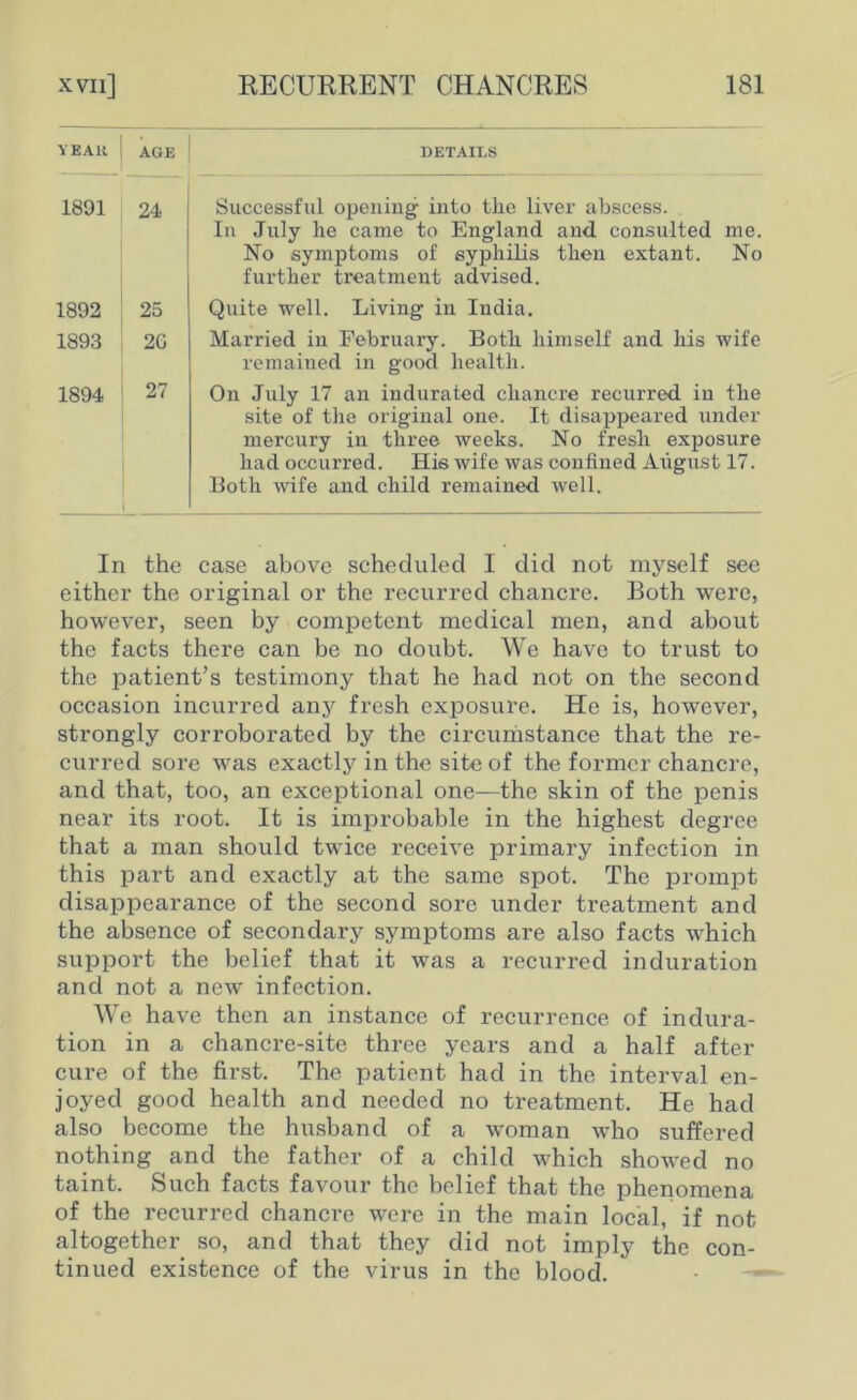 YEAH AGE DETAILS 1891 24 Successful opening into the liver abscess. In July he came to England and consulted me. No symptoms of syphilis then extant. No further treatment advised. 1892 25 Quite well. Living in India. 1893 2G Married in February. Both himself and his wife remained in good health. 1894 27 On July 17 an indurated chancre recurred in the site of the original one. It disappeared under mercury in three weeks. No fresh exposure had occurred. His wife was confined August 17. Both wife and child remained well. In the case above scheduled I did not myself see either the original or the recurred chancre. Both were, however, seen by competent medical men, and about the facts there can be no doubt. We have to trust to the patient’s testimony that he had not on the second occasion incurred any fresh exposure. He is, however, strongly corroborated by the circumstance that the re- curred sore was exactly in the site of the former chancre, and that, too, an exceptional one—the skin of the penis near its root. It is improbable in the highest degree that a man should twice receive primary infection in this part and exactly at the same spot. The prompt disappearance of the second sore under treatment and the absence of secondary symptoms are also facts which support the belief that it was a recurred induration and not a new infection. We have then an instance of recurrence of indura- tion in a chancre-site three years and a half after cure of the first. The patient had in the interval en- joyed good health and needed no treatment. He had also become the husband of a woman who suffered nothing and the father of a child which showed no taint. Such facts favour the belief that the phenomena of the recurred chancre were in the main local, if not altogether so, and that they did not imply the con- tinued existence of the virus in the blood.