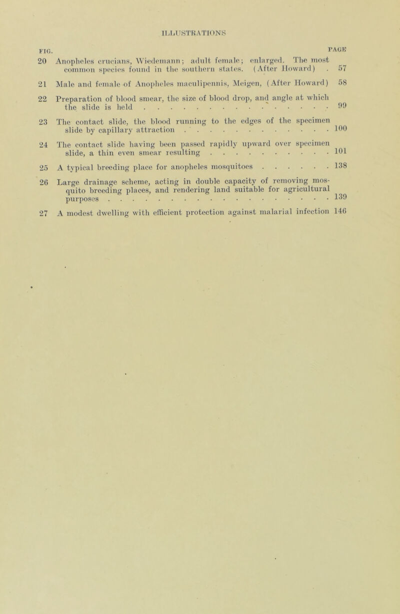 FIG. PAGE) 20 Anopheles crucians, Wiedemann; adult female; enlarged. The most common species found in the southern states. (After Howard) . 57 21 Male and female of Anopheles maculipennis, Meigen, (After Howard) 58 22 Preparation of blood smear, the size of blood drop, and angle at which the slide is held 09 23 The contact slide, the blood running to the edges of the specimen slide by capillary attraction 100 24 The contact slide having been passed rapidly upward over specimen slide, a thin even smear resulting 101 25 A typical breeding place for anopheles mosquitoes 138 26 Large drainage scheme, acting in double capacity of removing mos- quito breeding places, and rendering land suitable for agricultural purposes 139 27 A modest dwelling with efficient protection against malarial infection 146